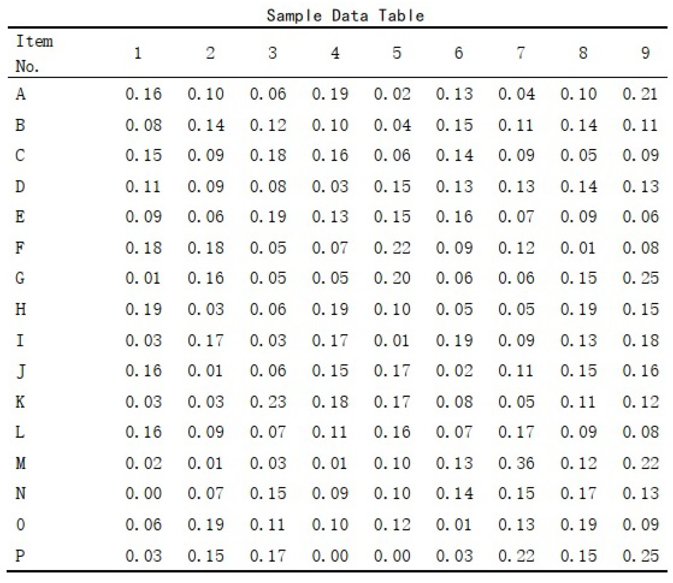 Preprints 110488 g0a1