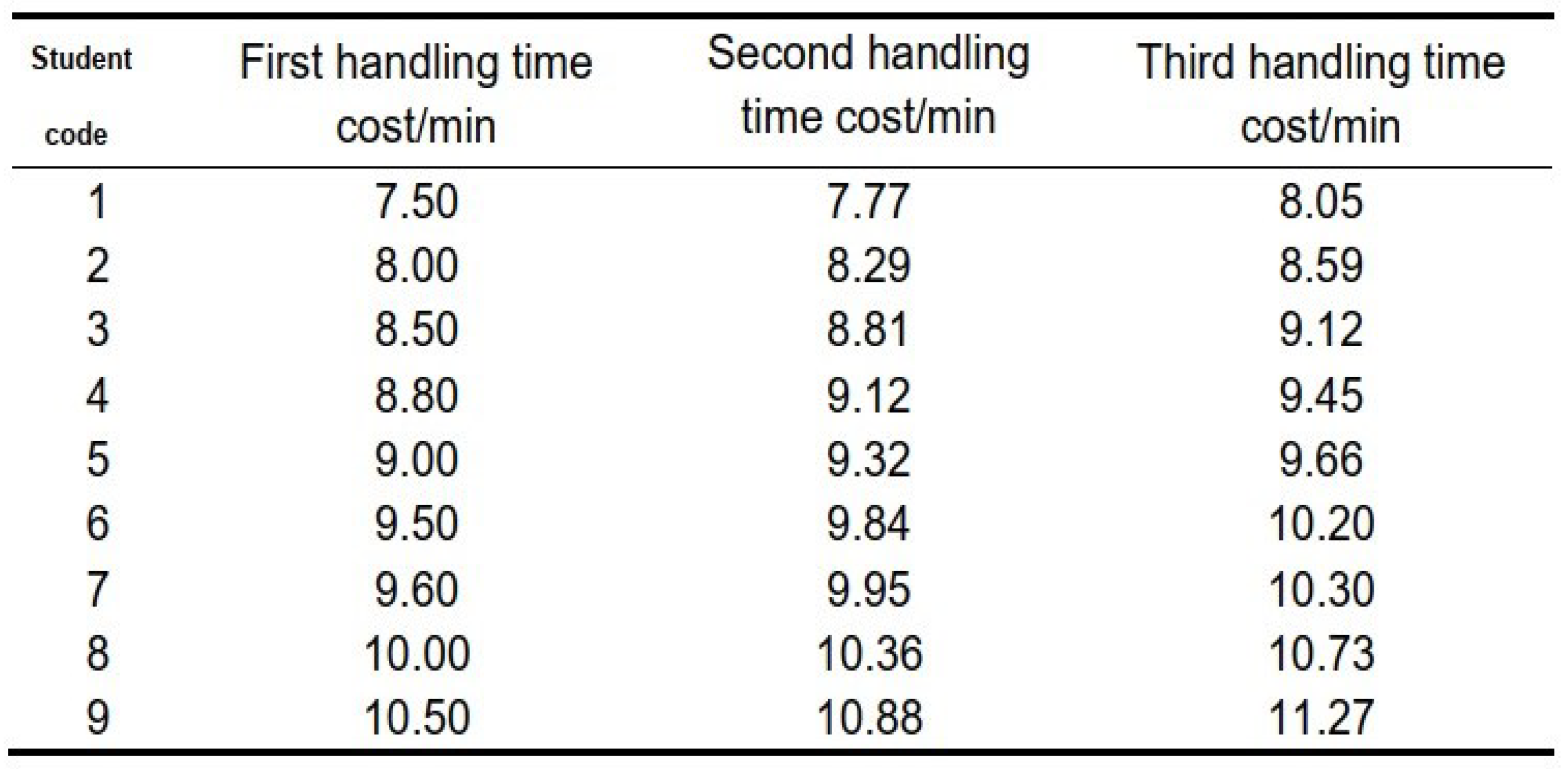 Preprints 110488 i003