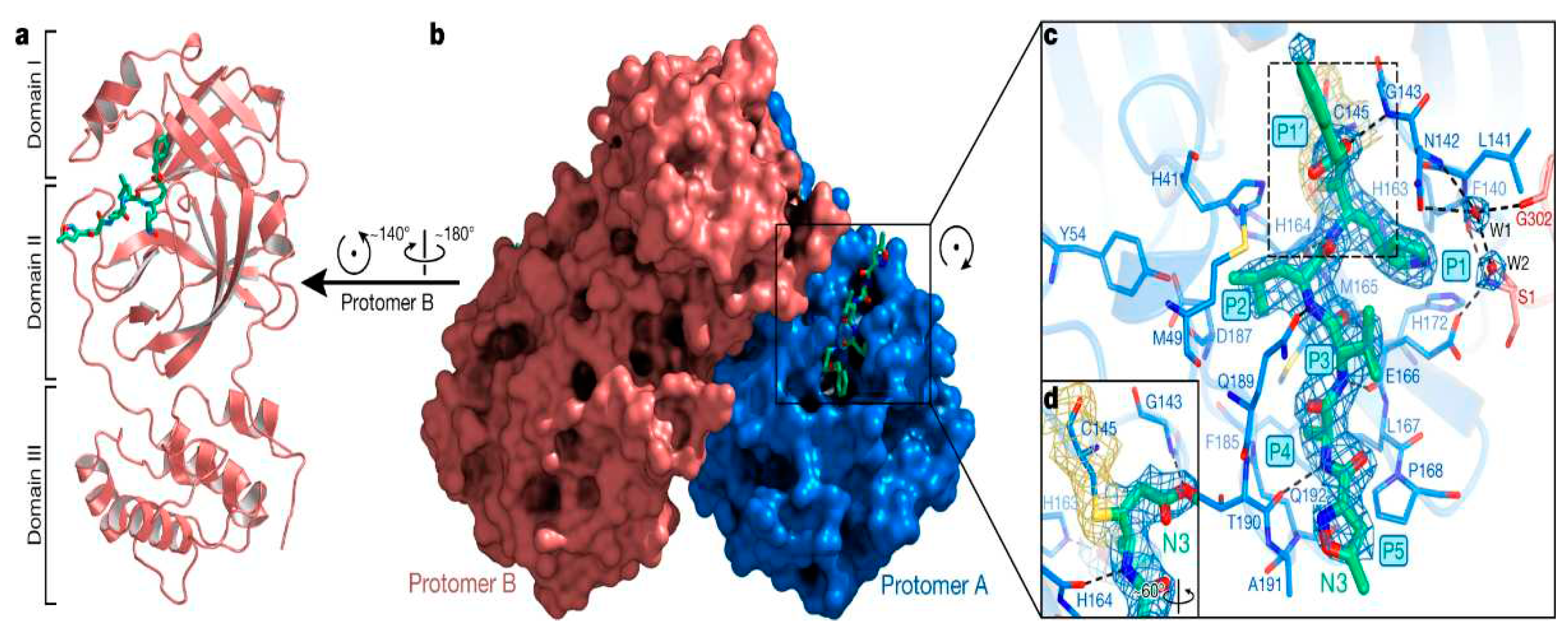 Preprints 82993 g001