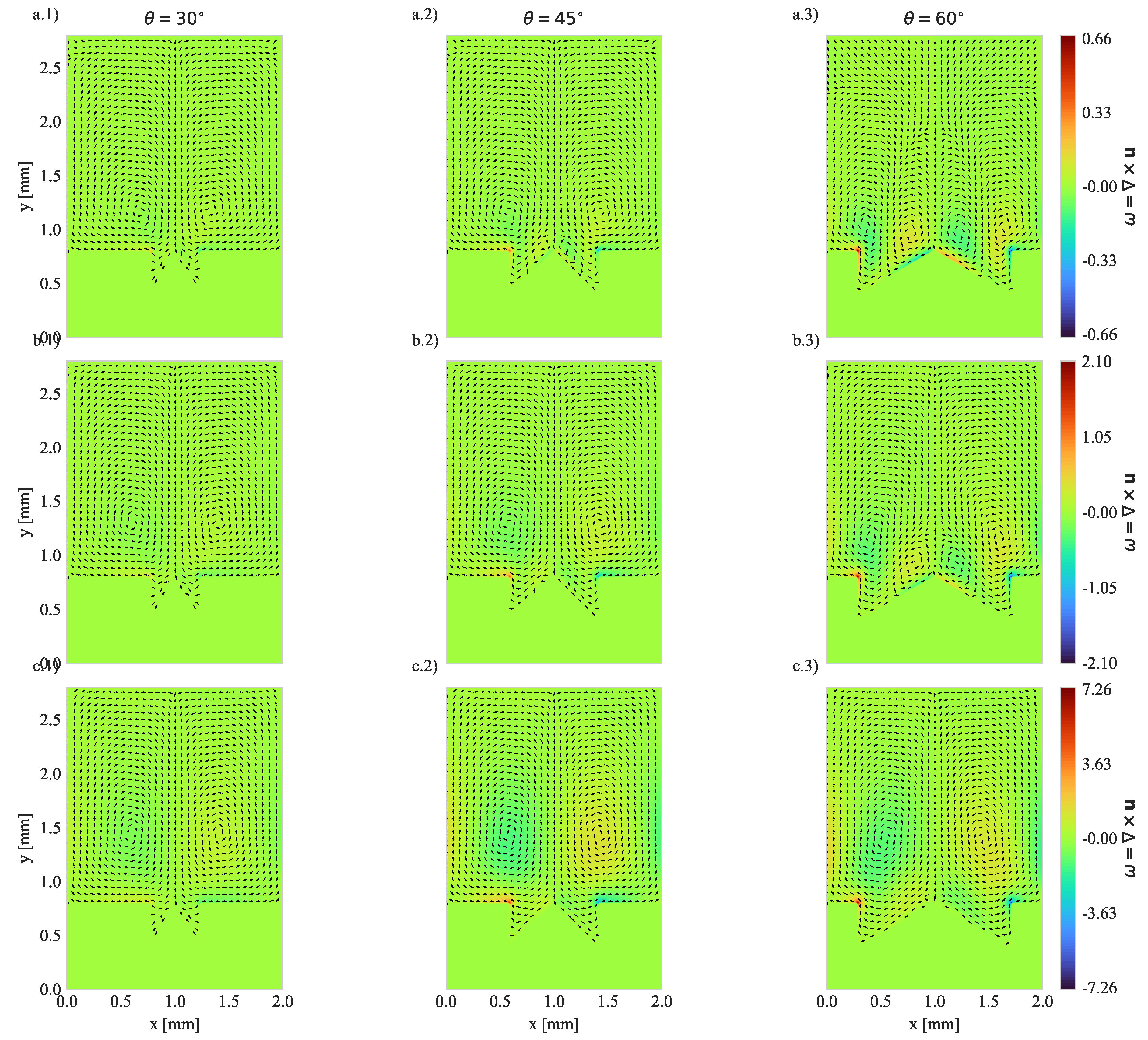 Preprints 103637 g010