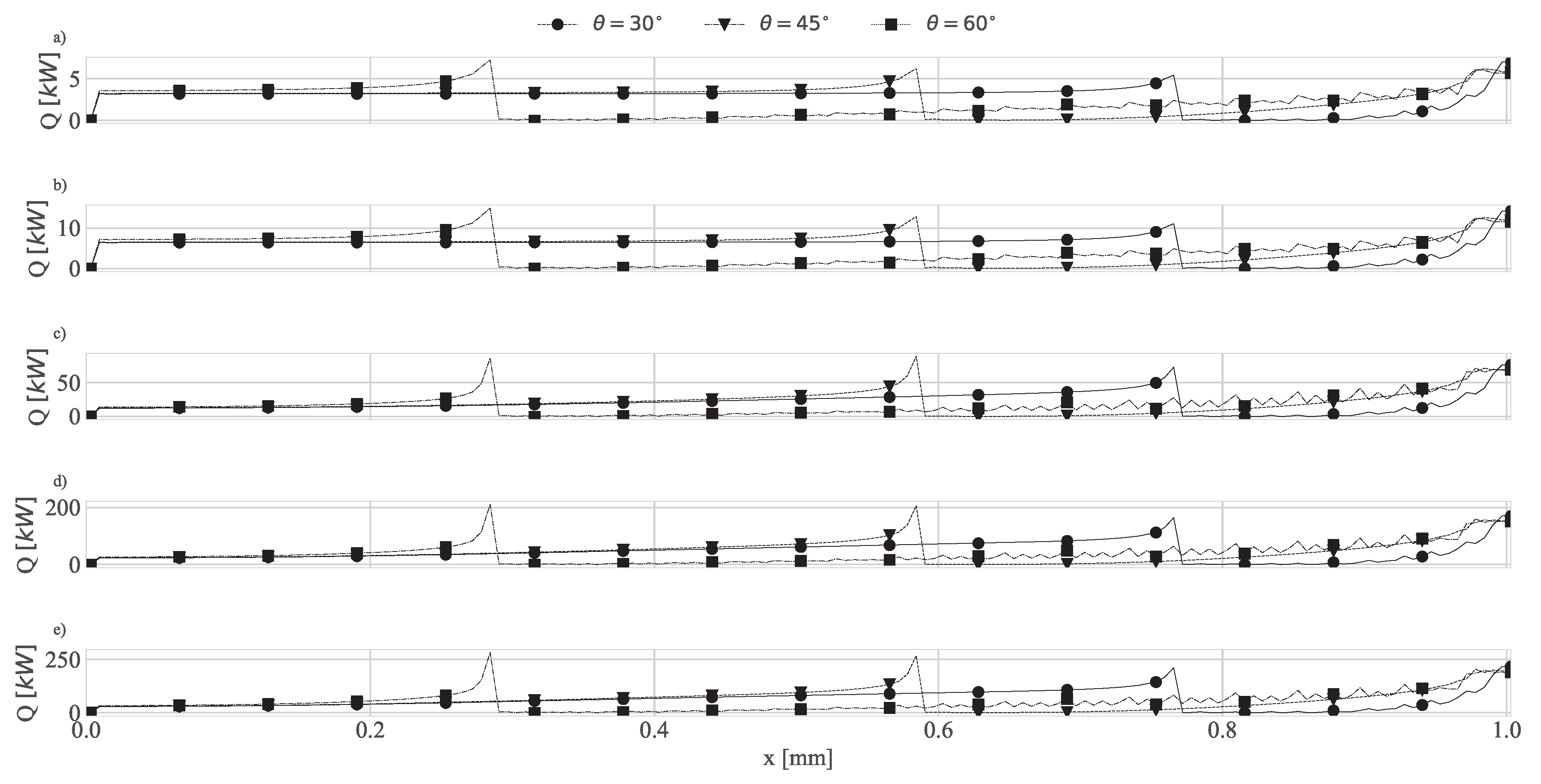 Preprints 103637 g017