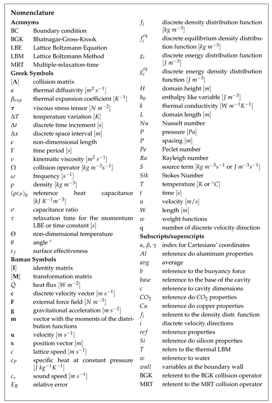 Preprints 103637 i001