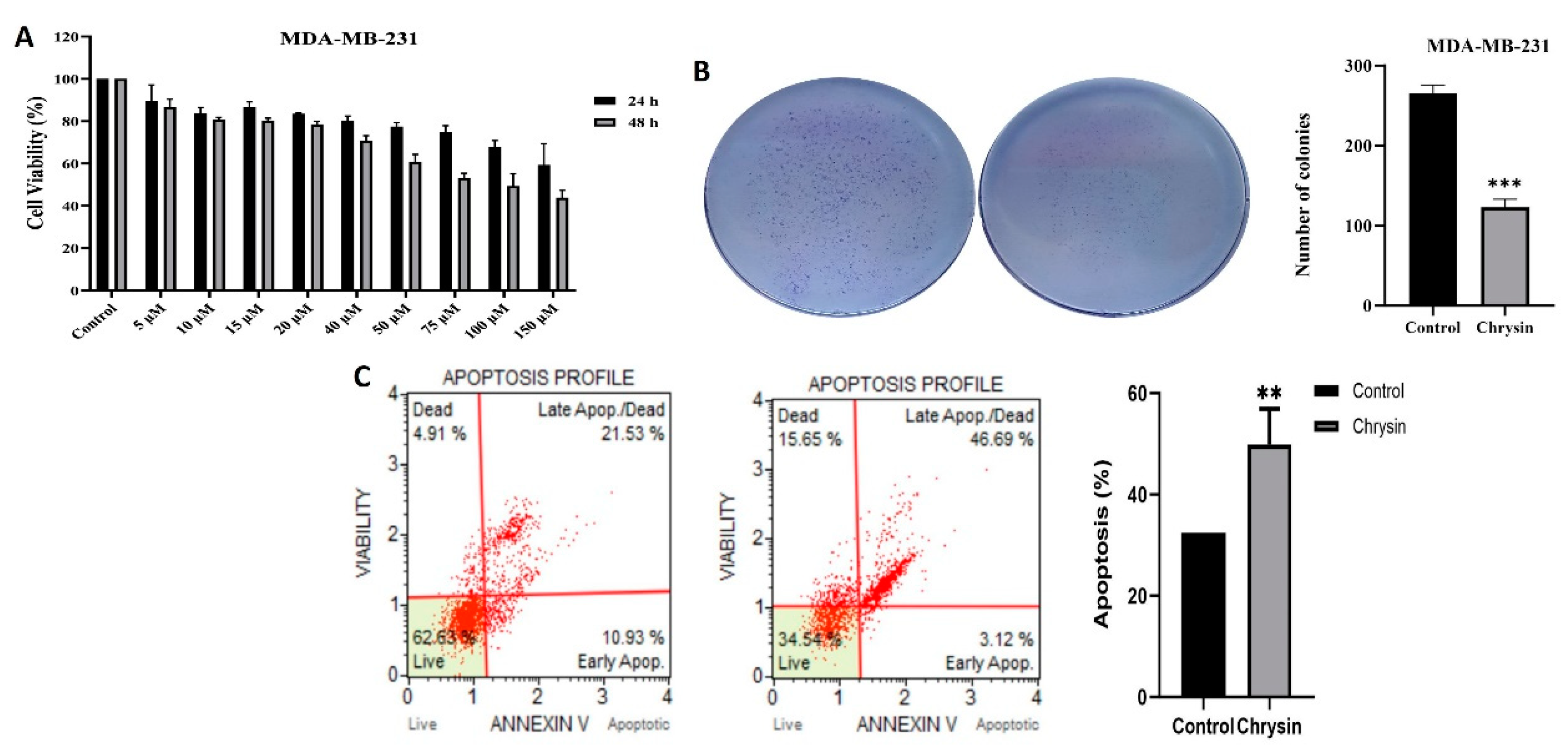 Preprints 87386 g001