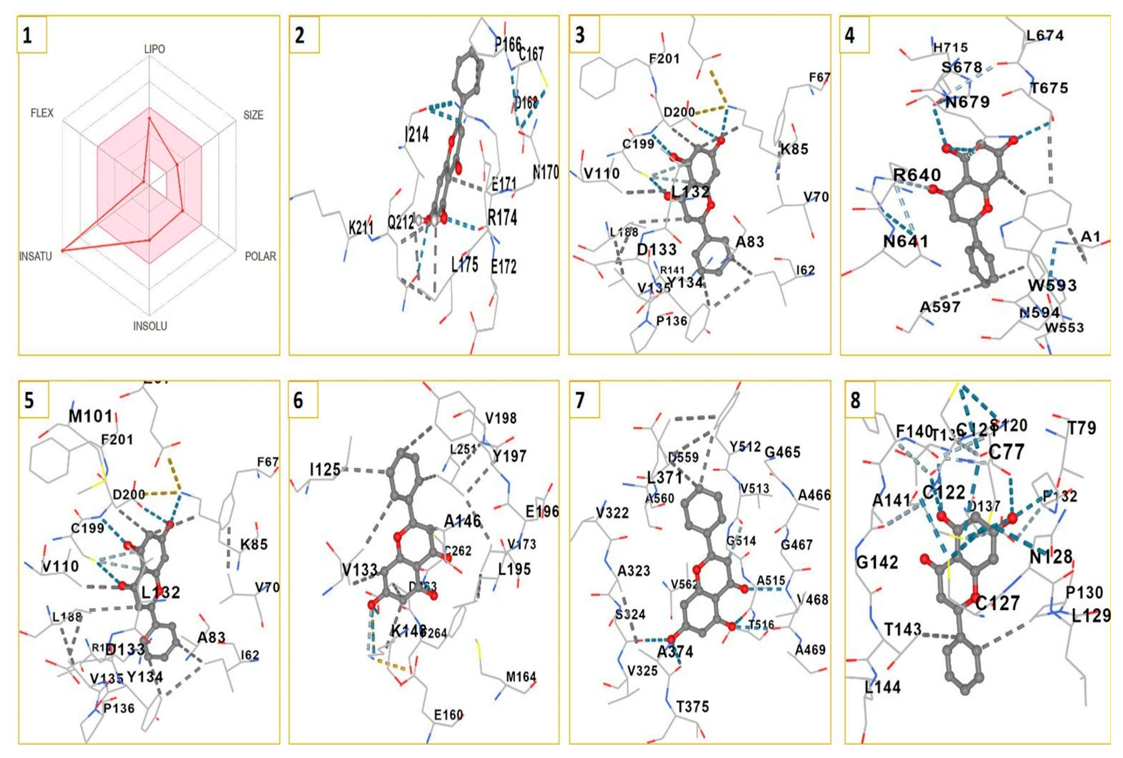 Preprints 87386 g004