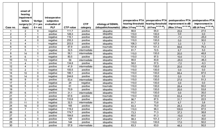 Preprints 121766 i001