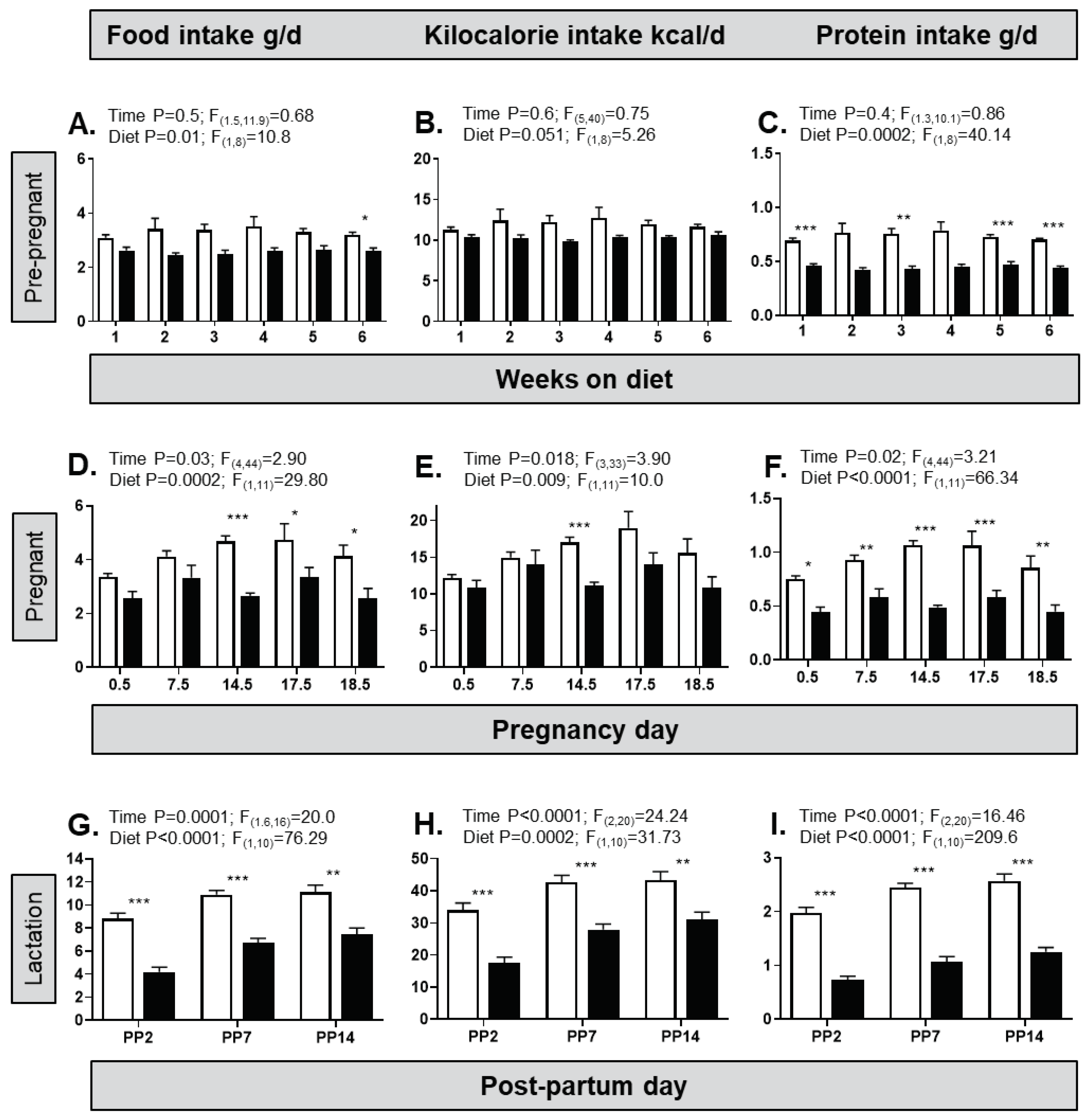 Preprints 87521 g001