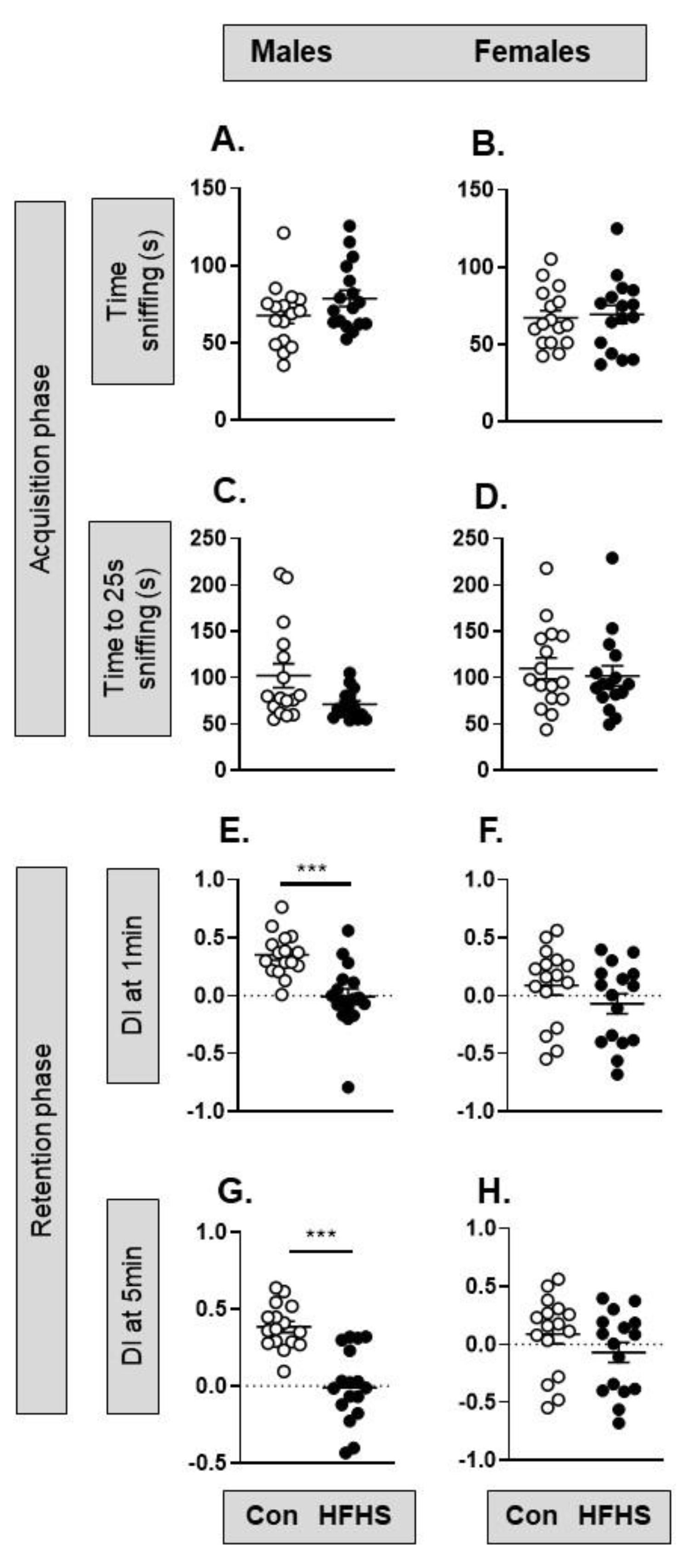 Preprints 87521 g007