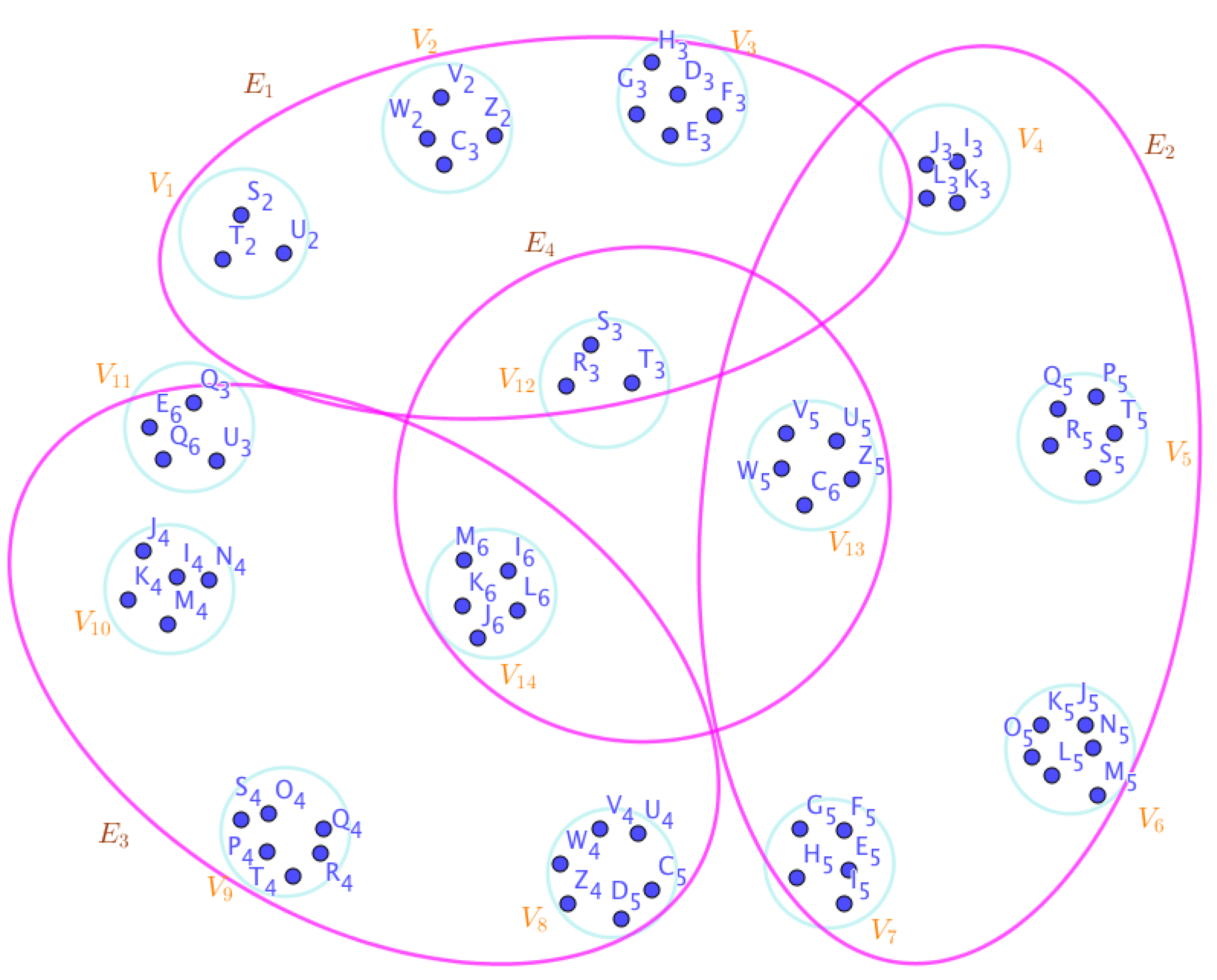 Preprints 67399 g008