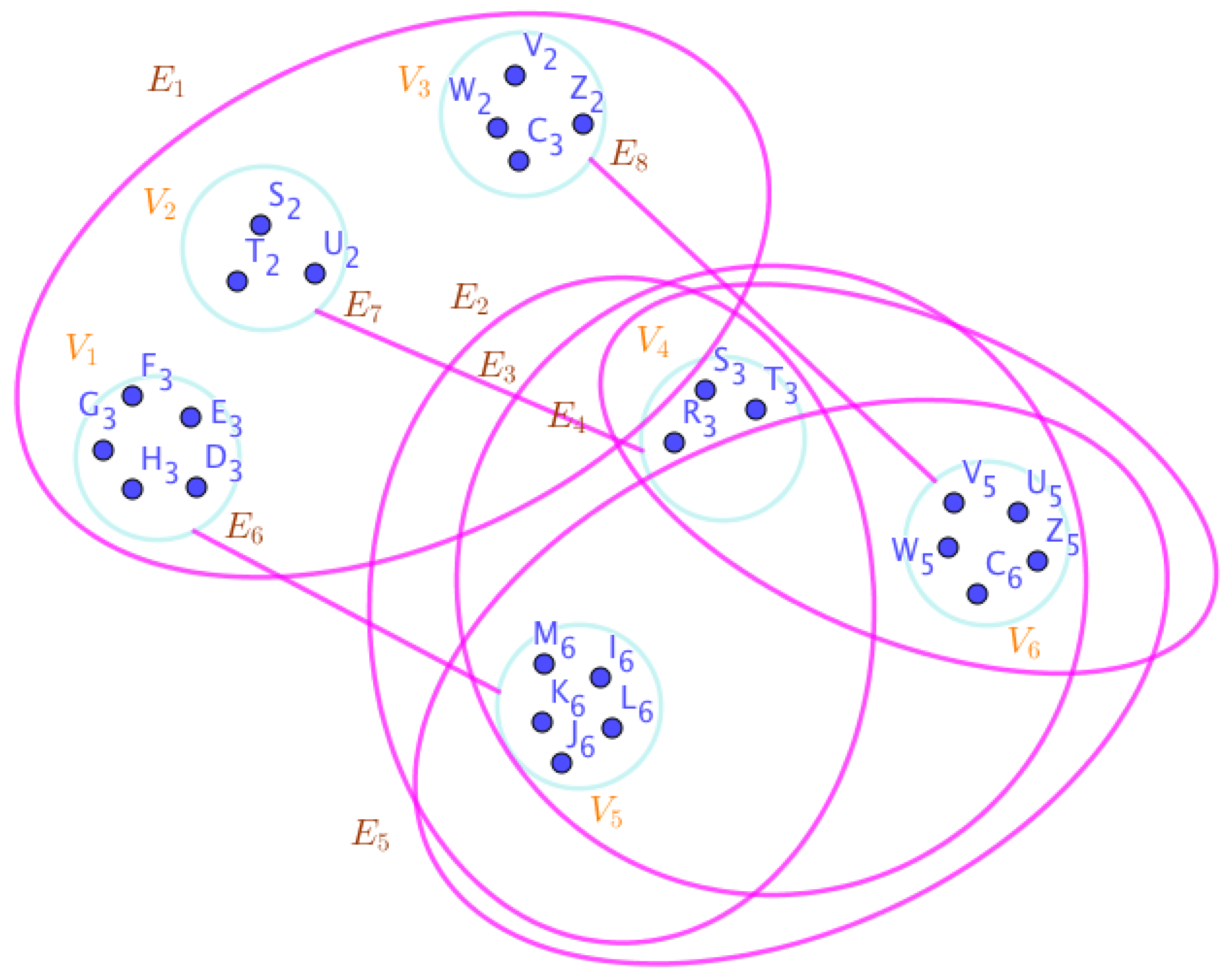 Preprints 67399 g011