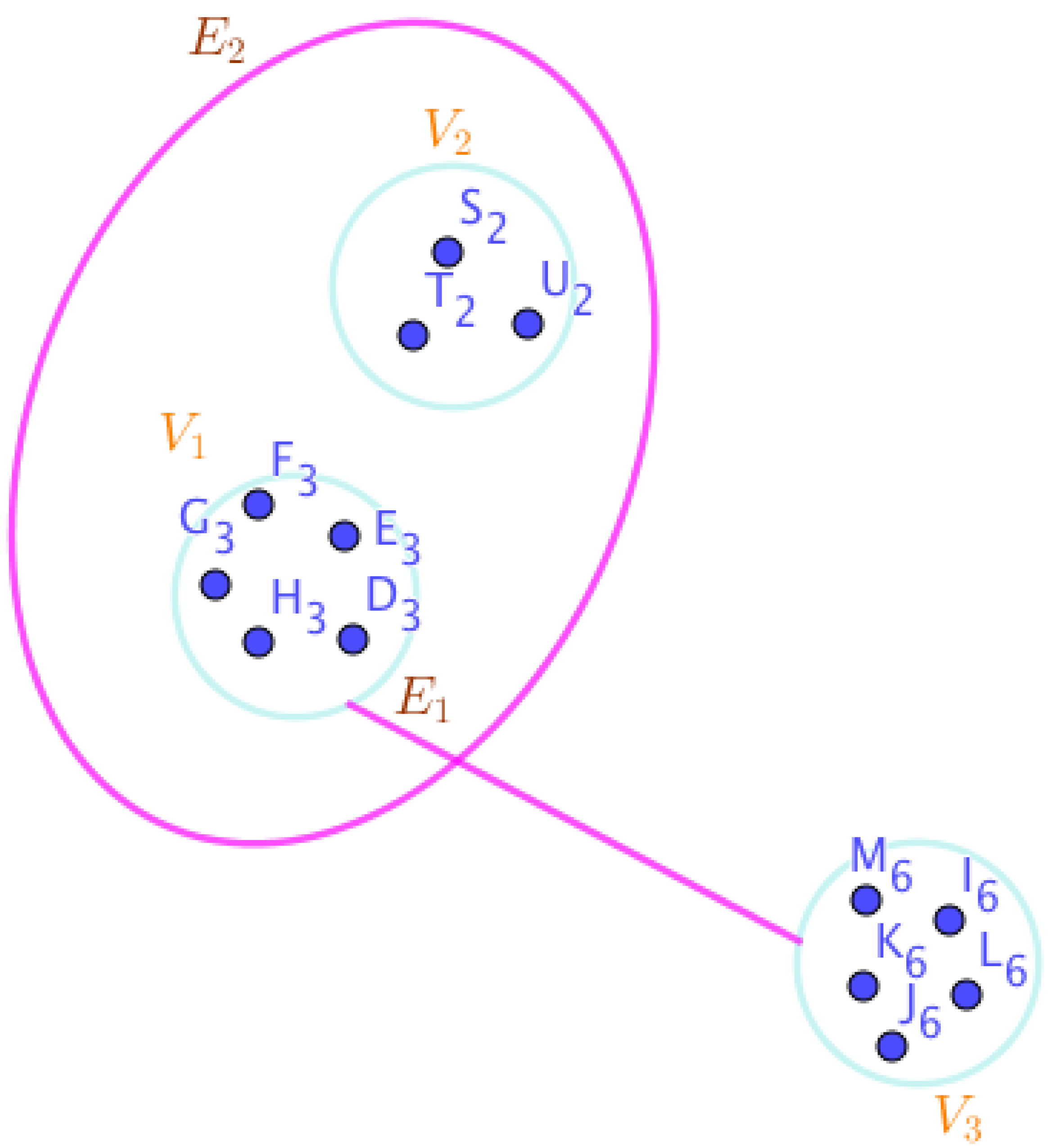 Preprints 67399 g014