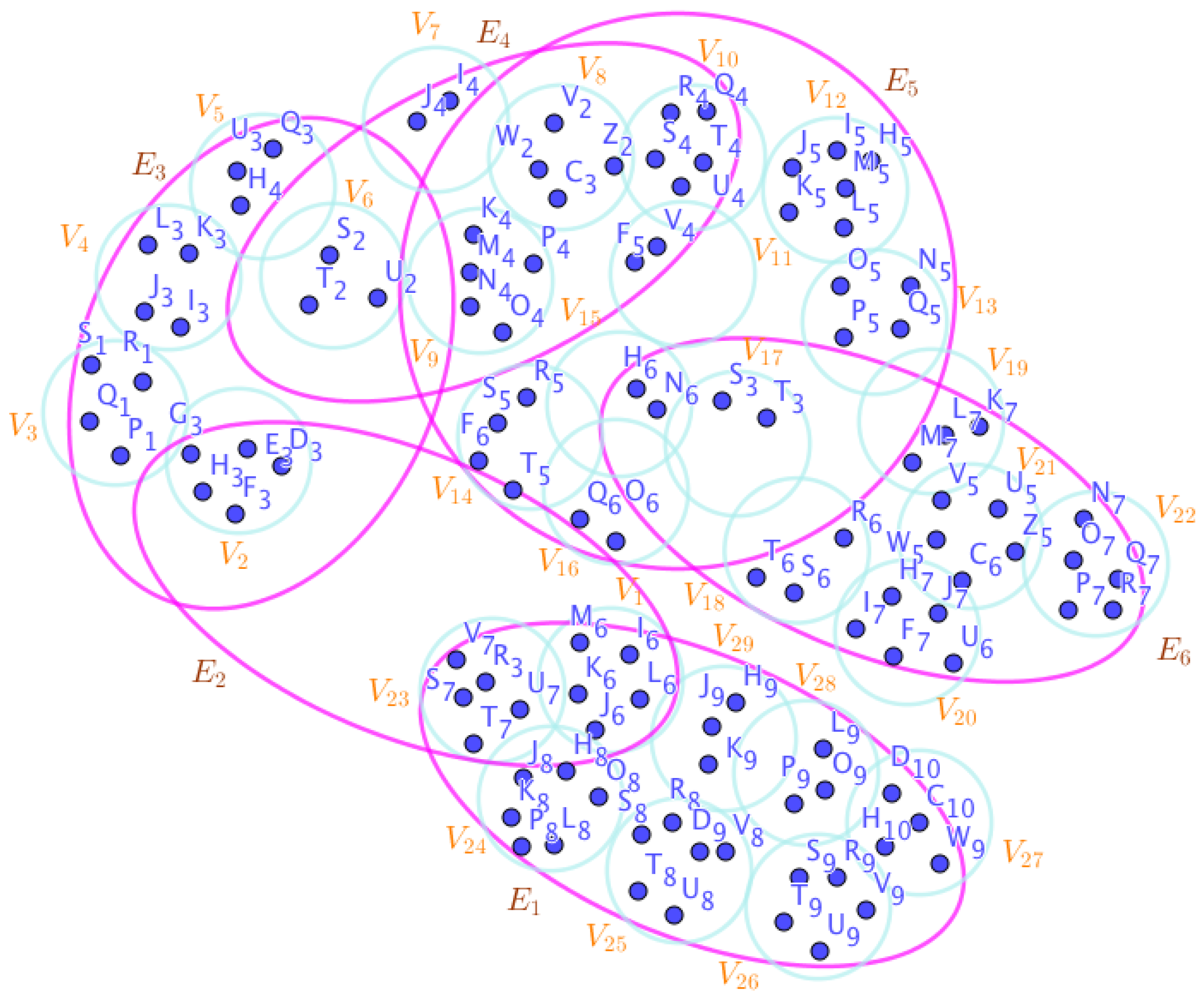 Preprints 67399 g018