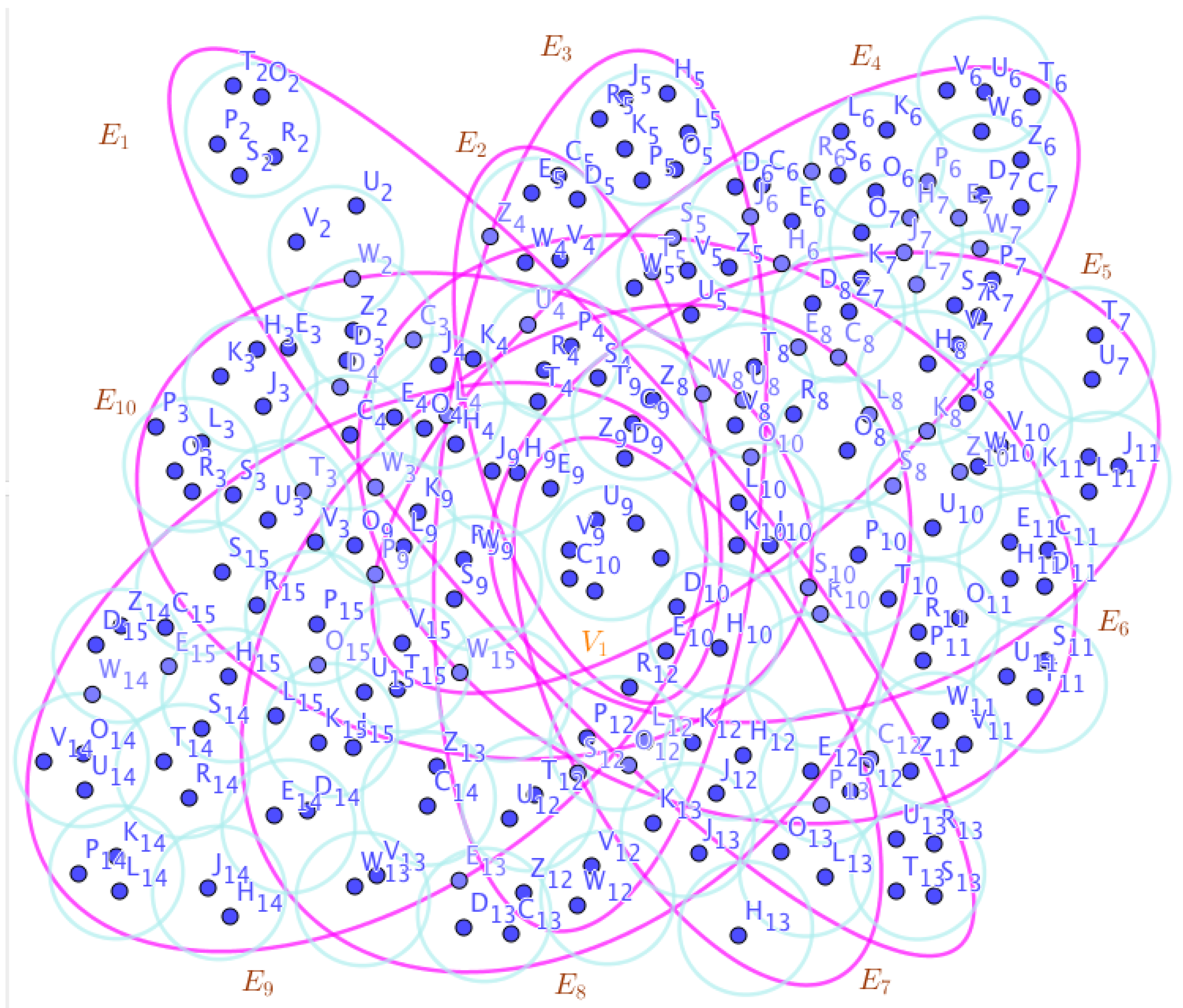 Preprints 67399 g020