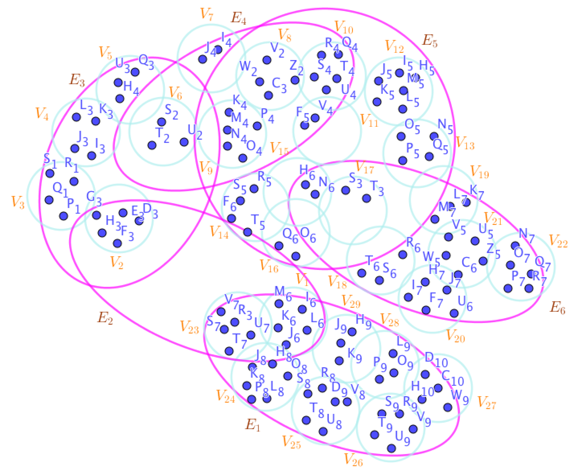 Preprints 67399 g021