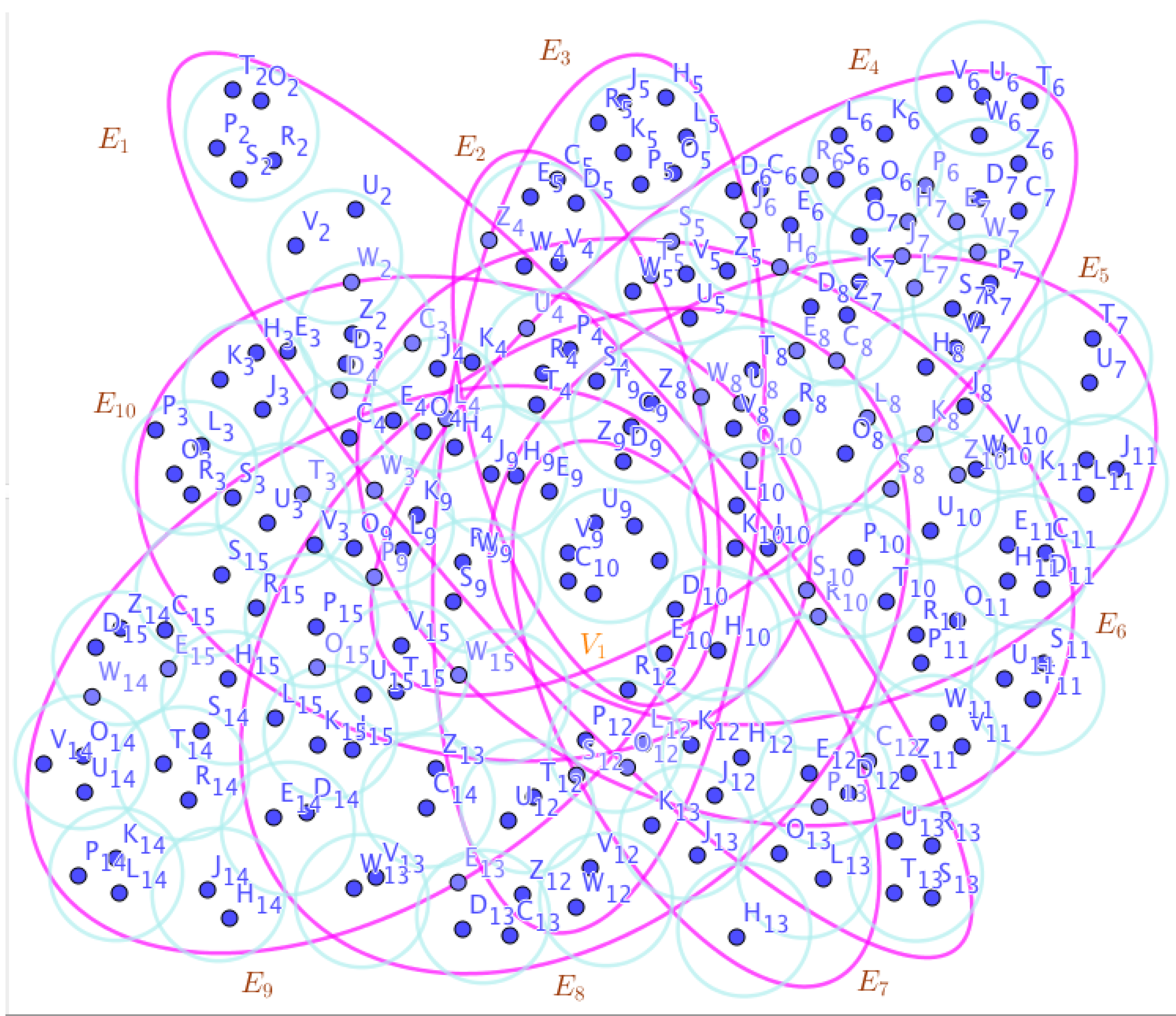 Preprints 67399 g023