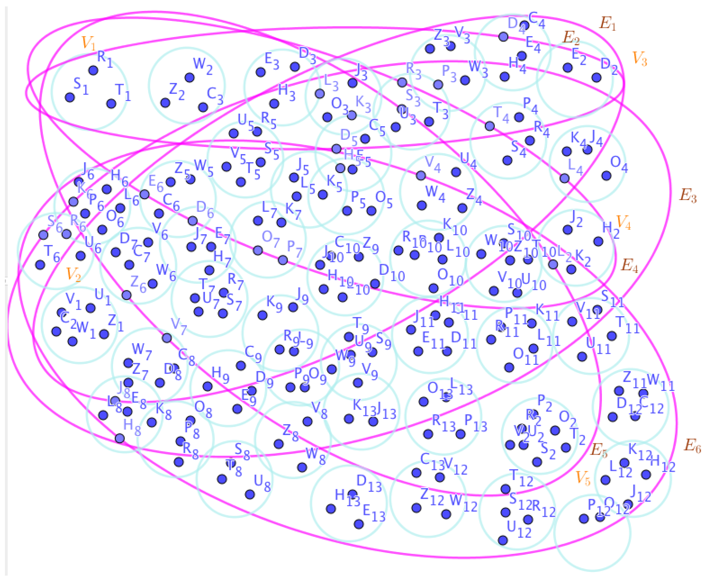 Preprints 67399 g024