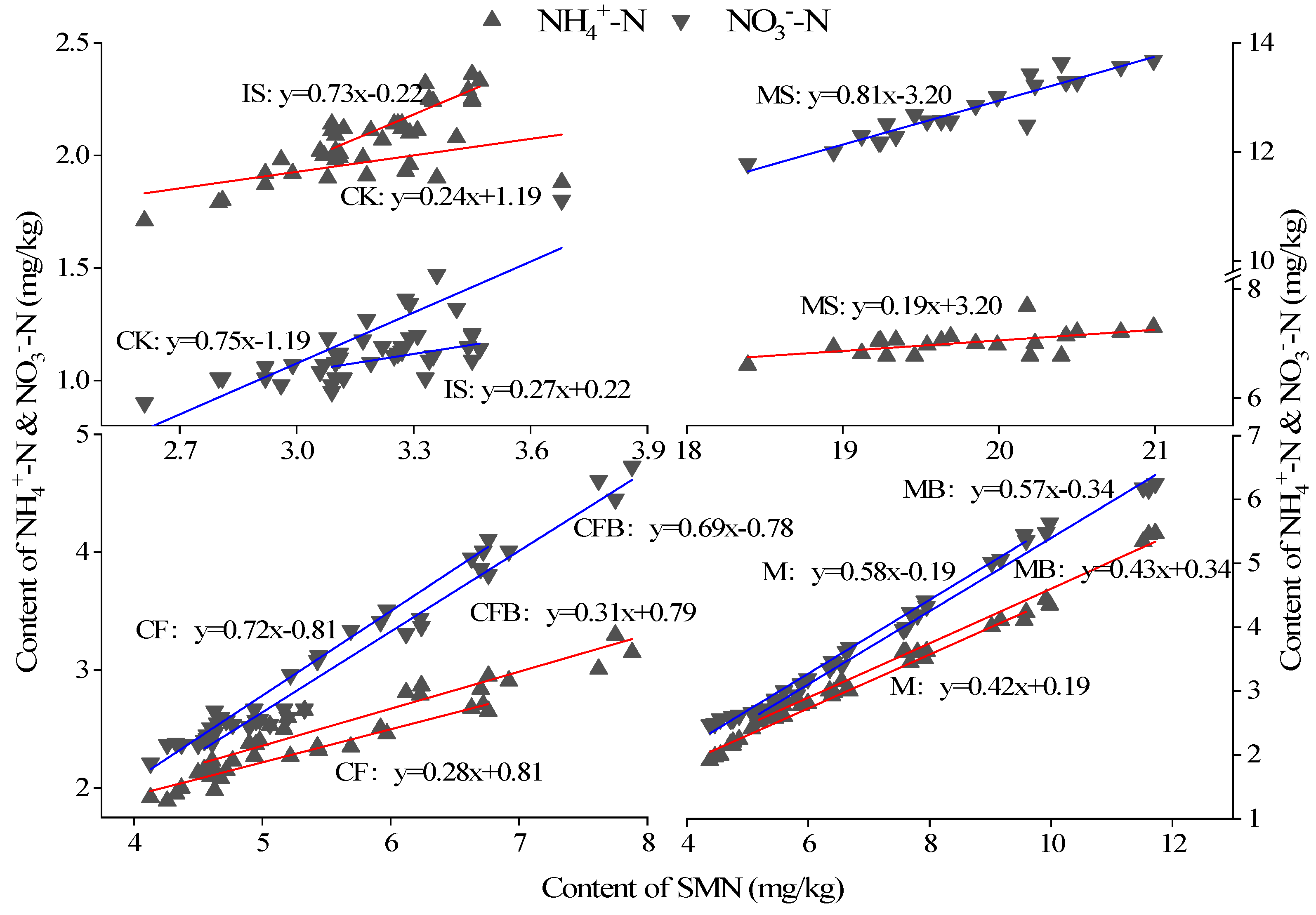 Preprints 90753 g004