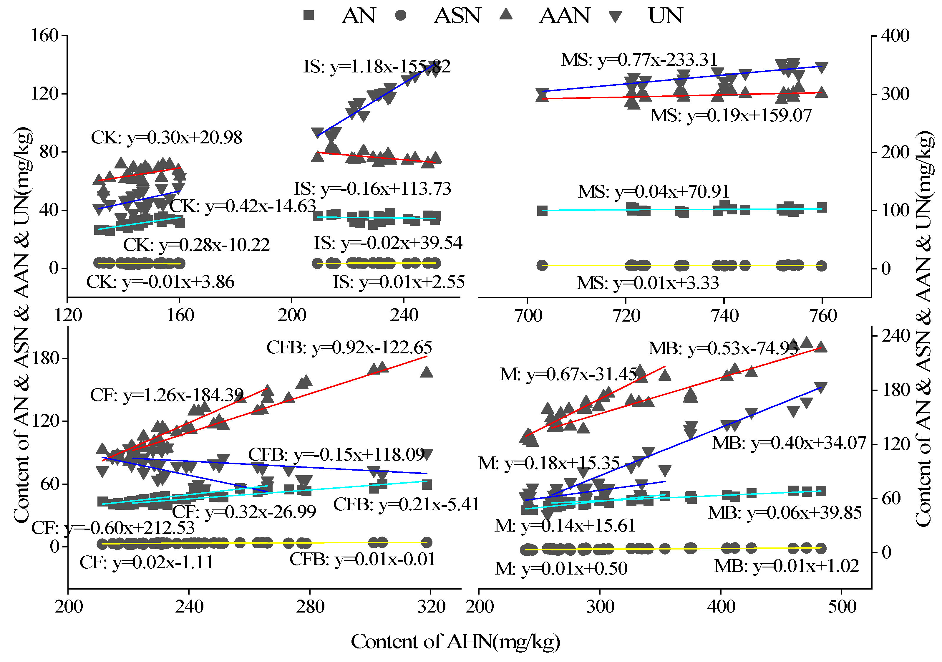 Preprints 90753 g006