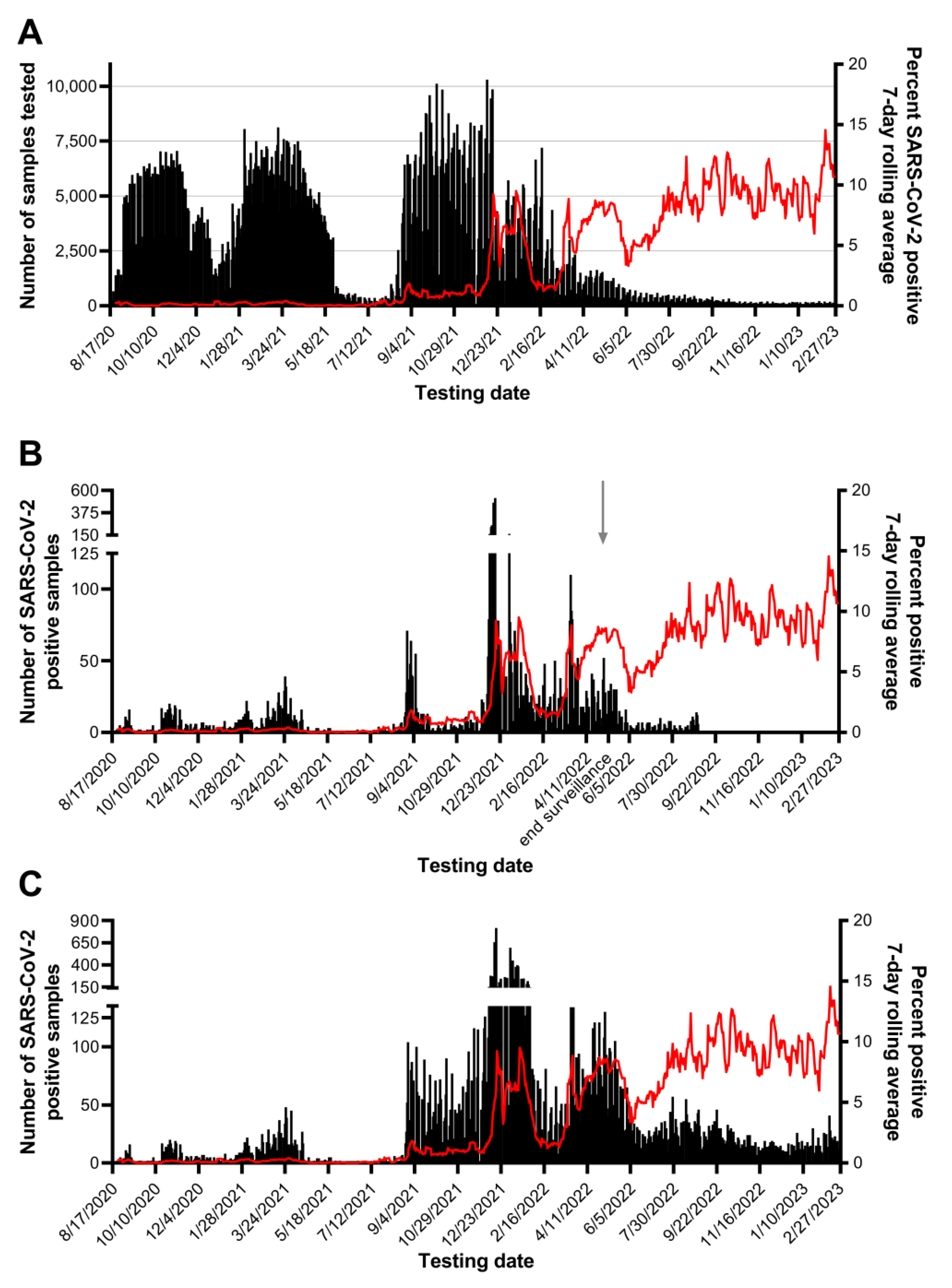 Preprints 76239 g006