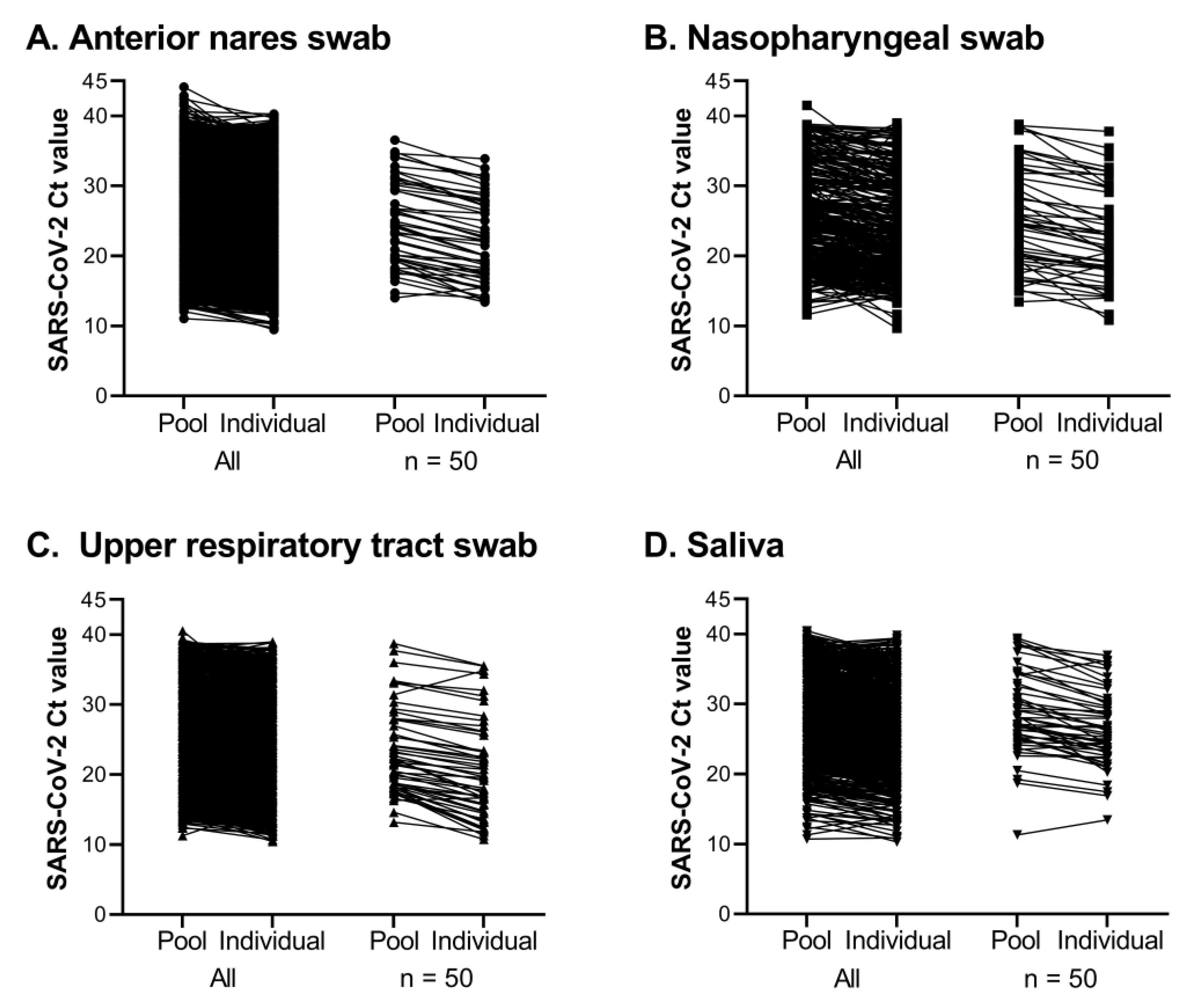 Preprints 76239 g007