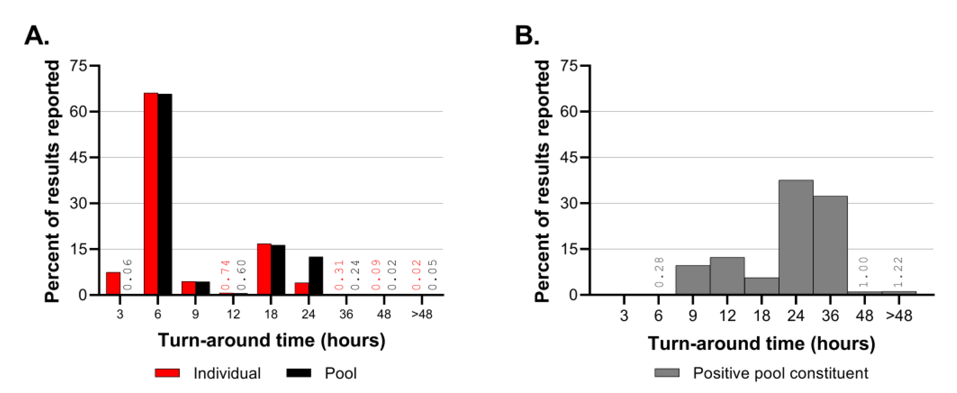 Preprints 76239 g008