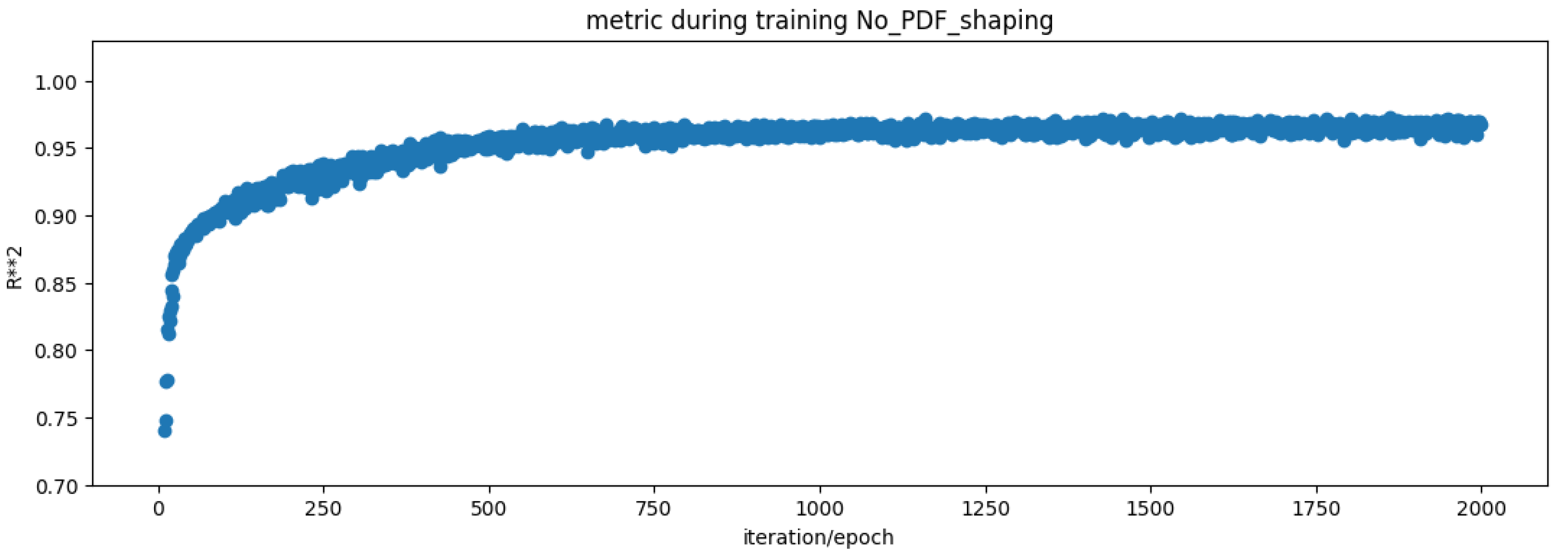 Preprints 84206 g001