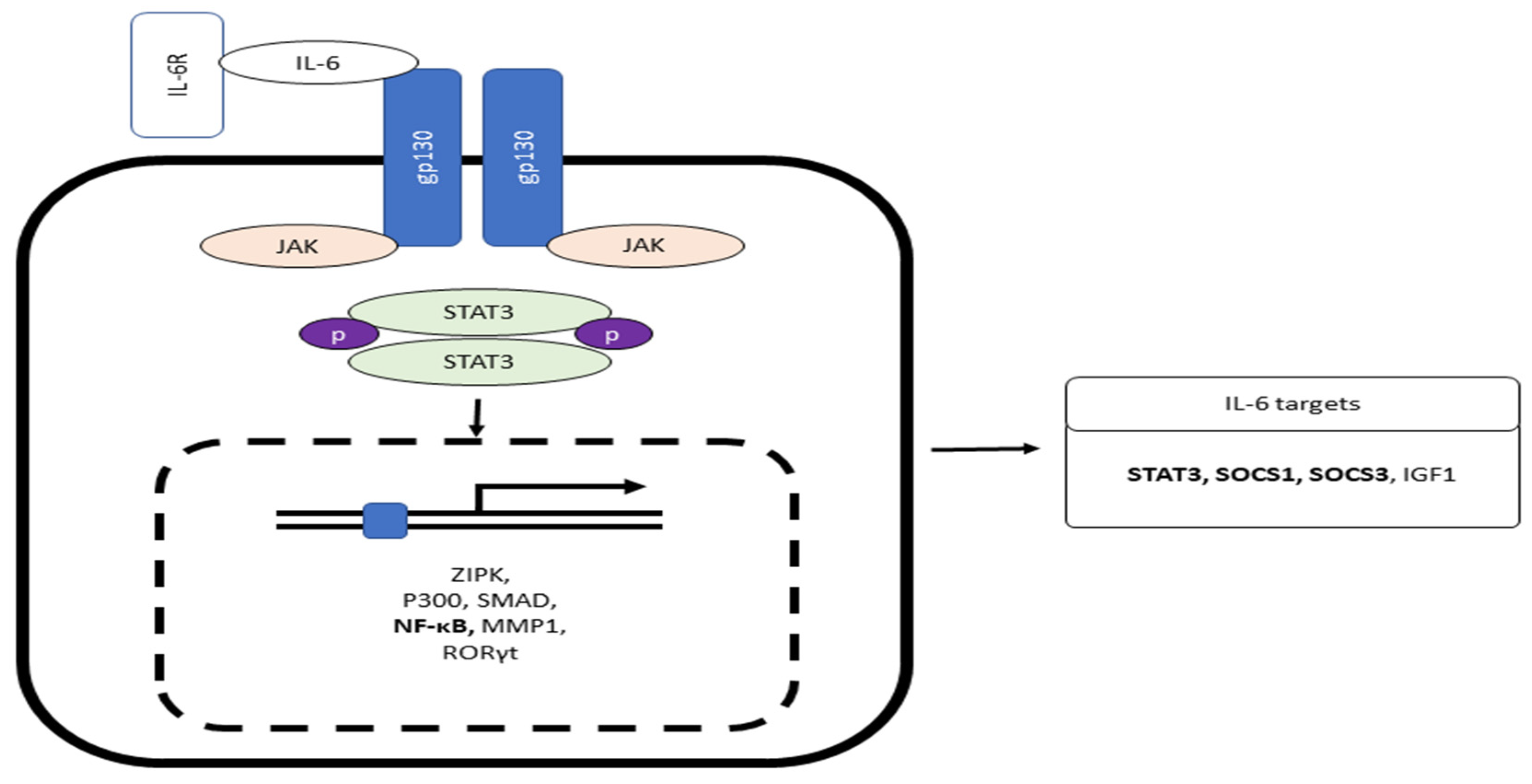 Preprints 89659 g002