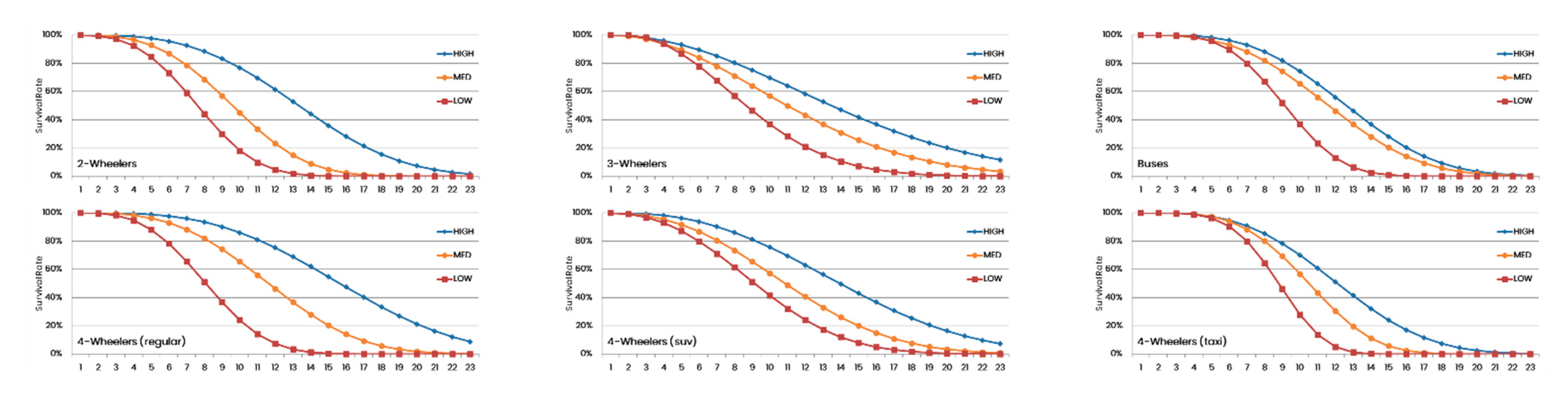 Preprints 107045 g001a