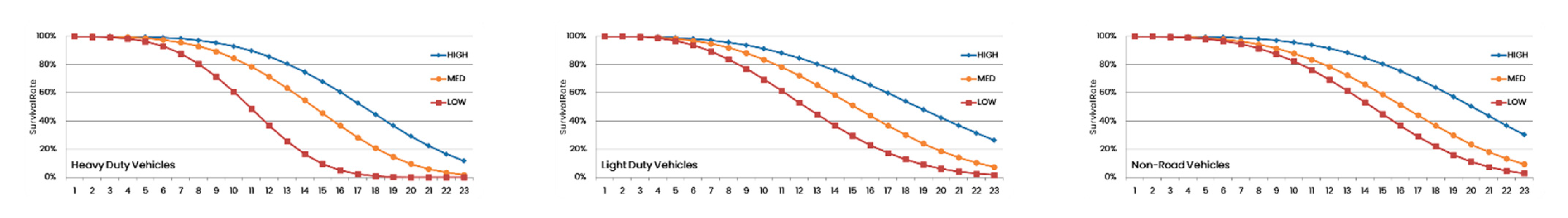 Preprints 107045 g001b