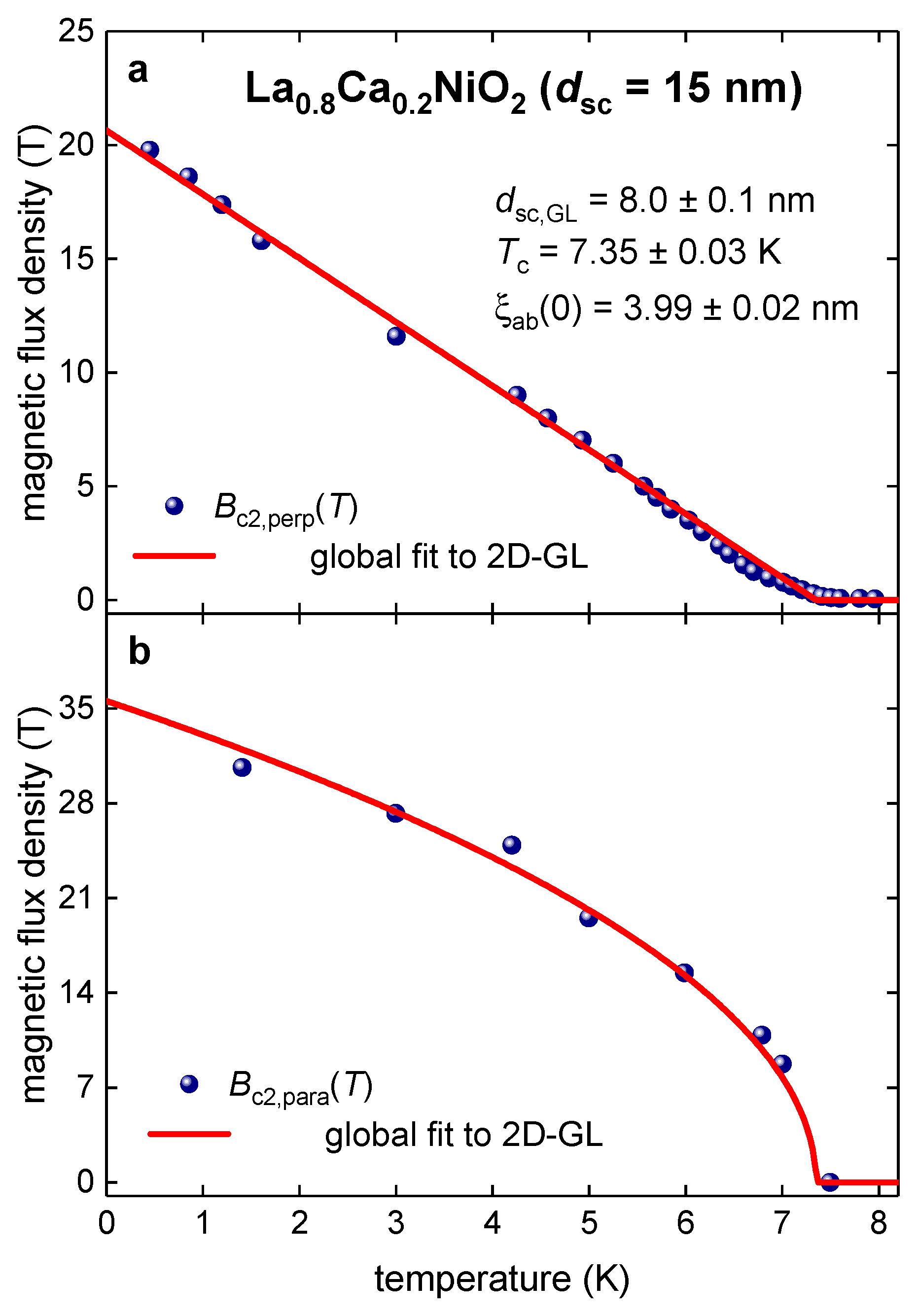 Preprints 73480 g001