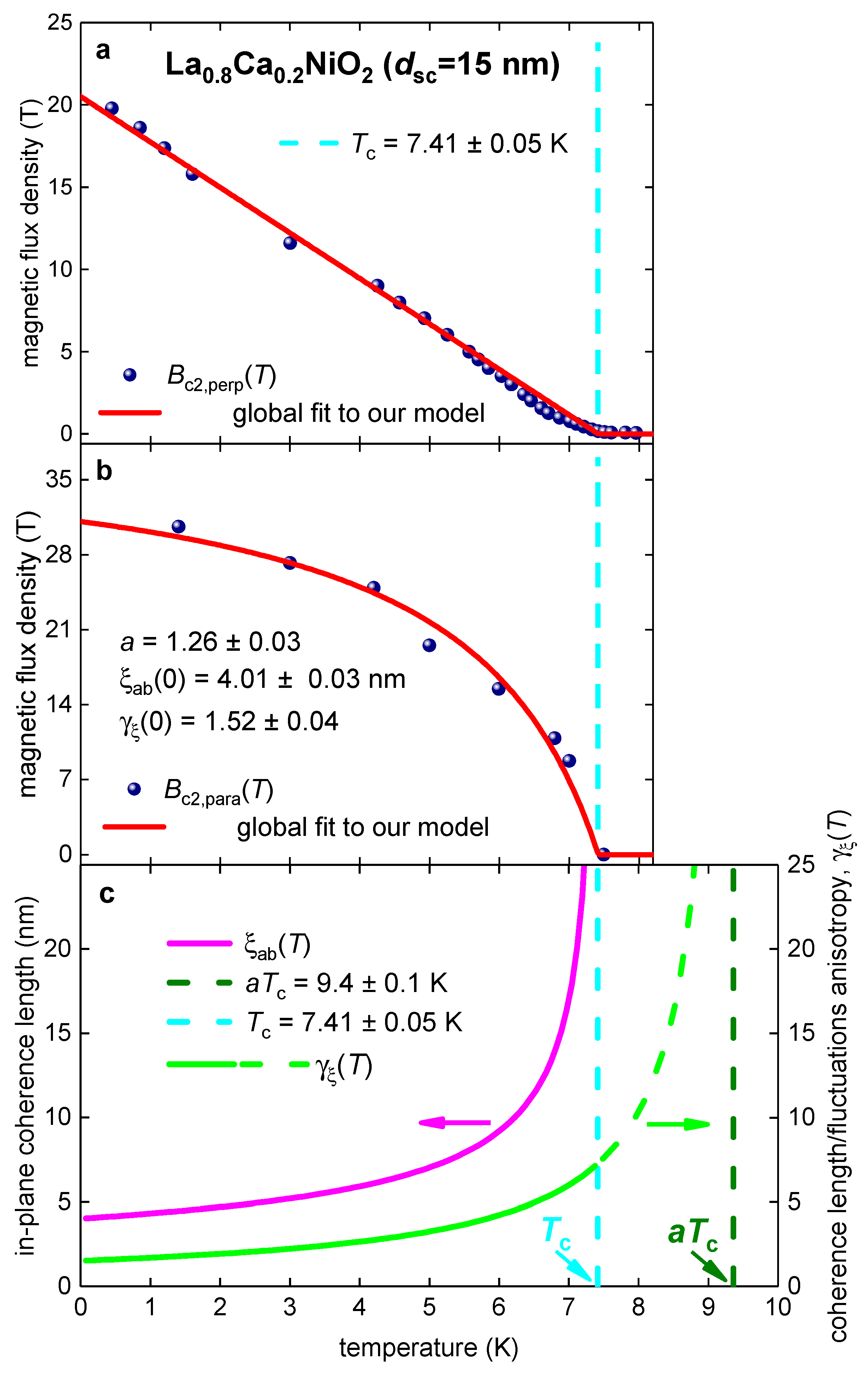 Preprints 73480 g002