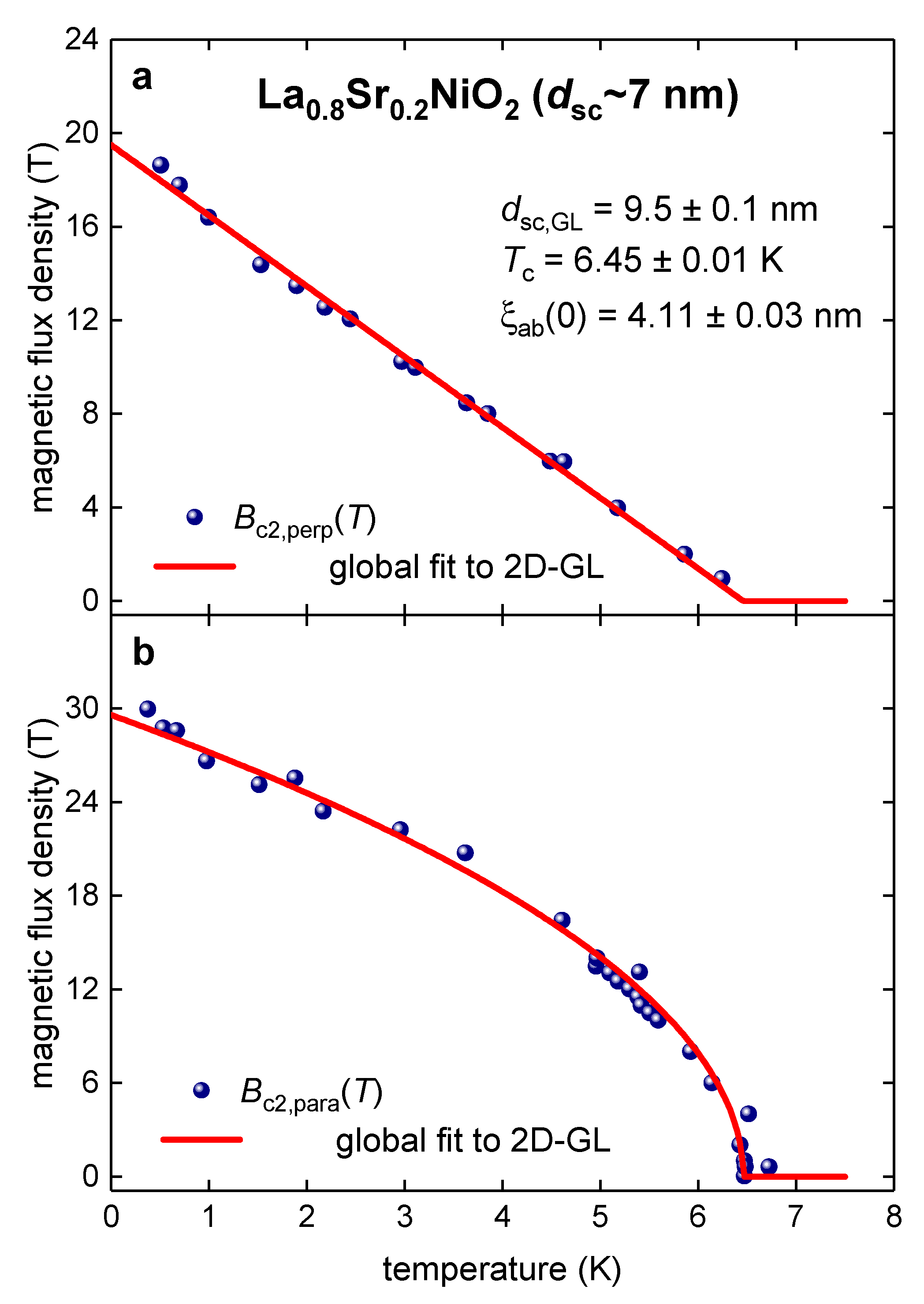 Preprints 73480 g003