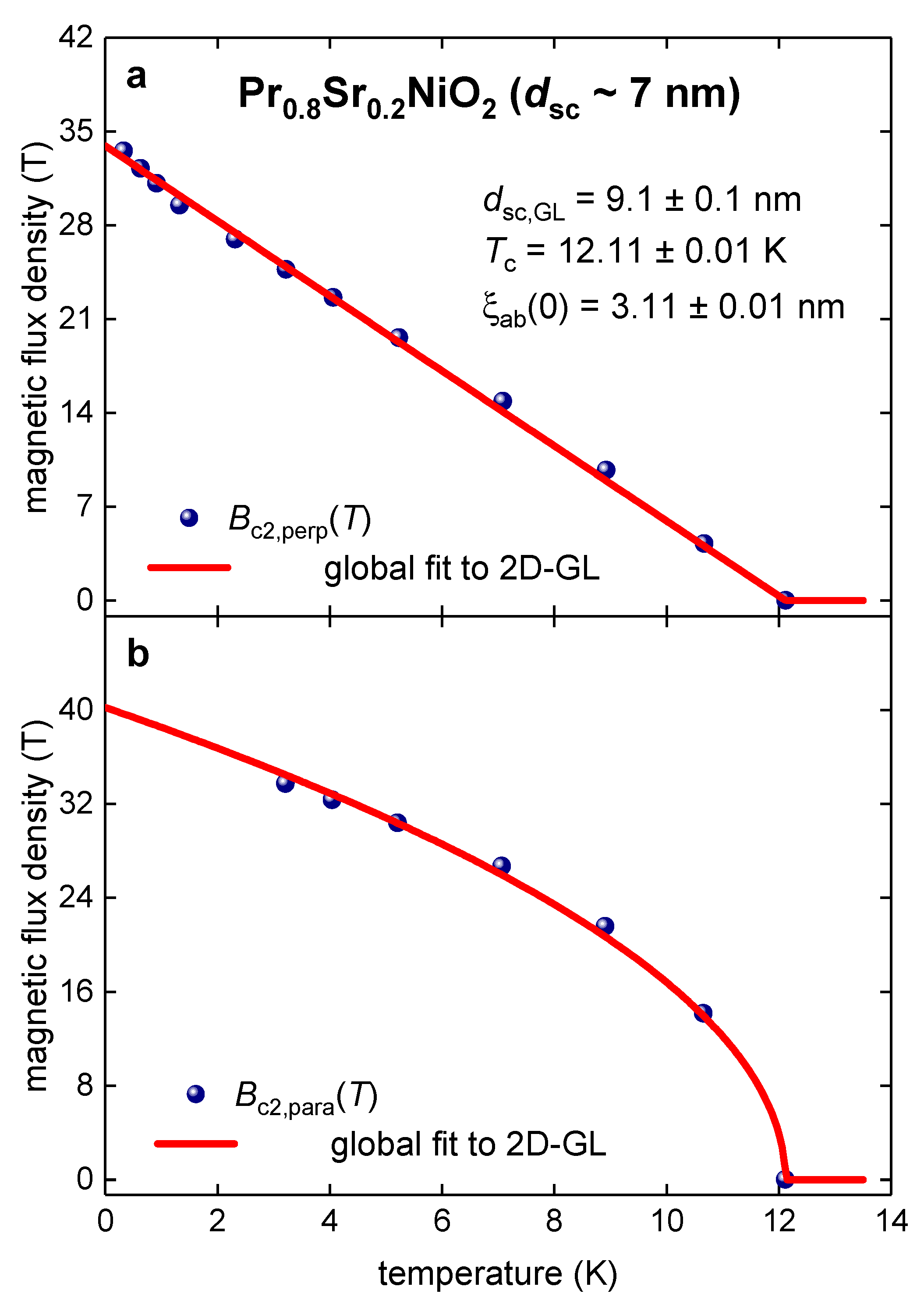 Preprints 73480 g005