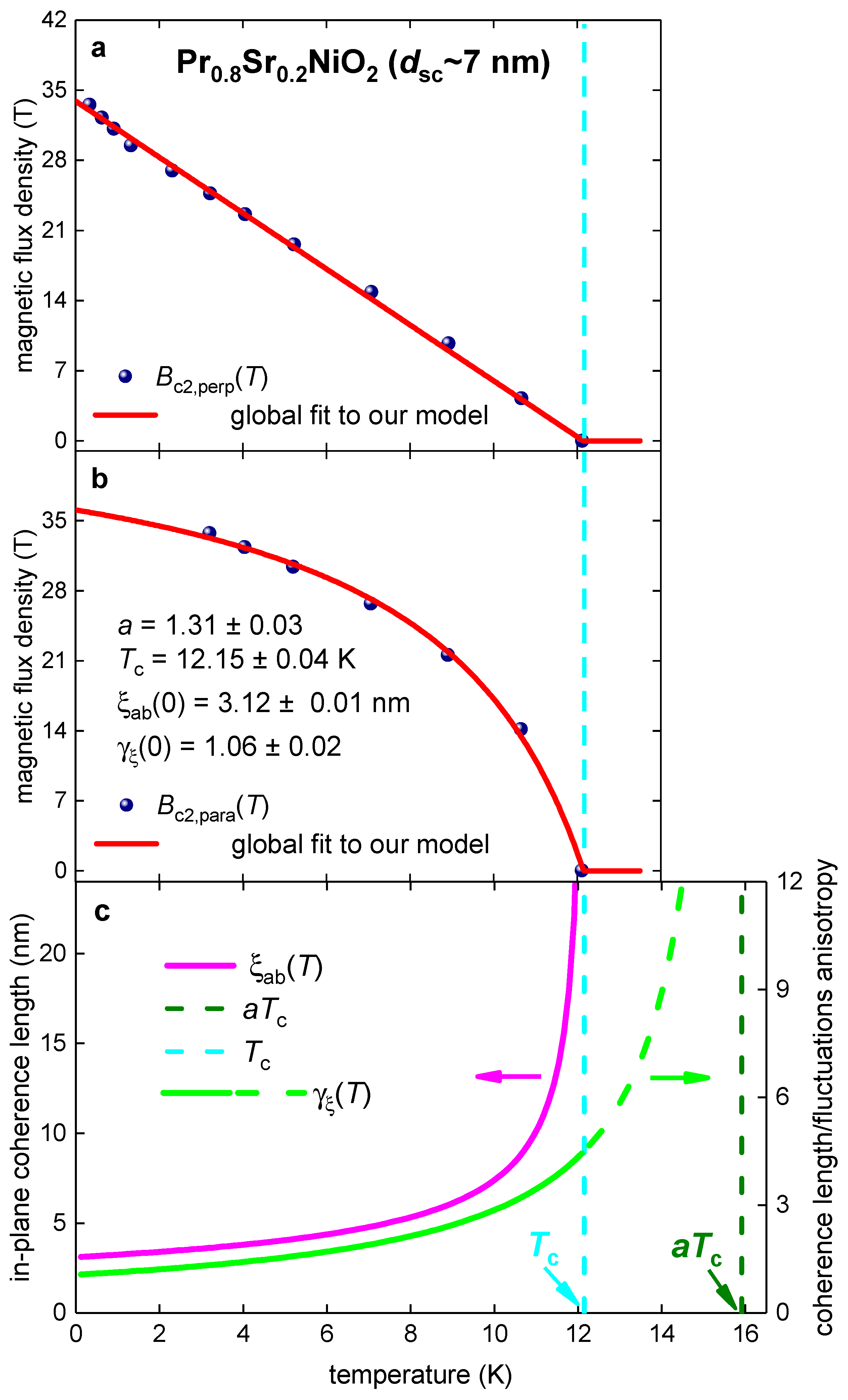 Preprints 73480 g006