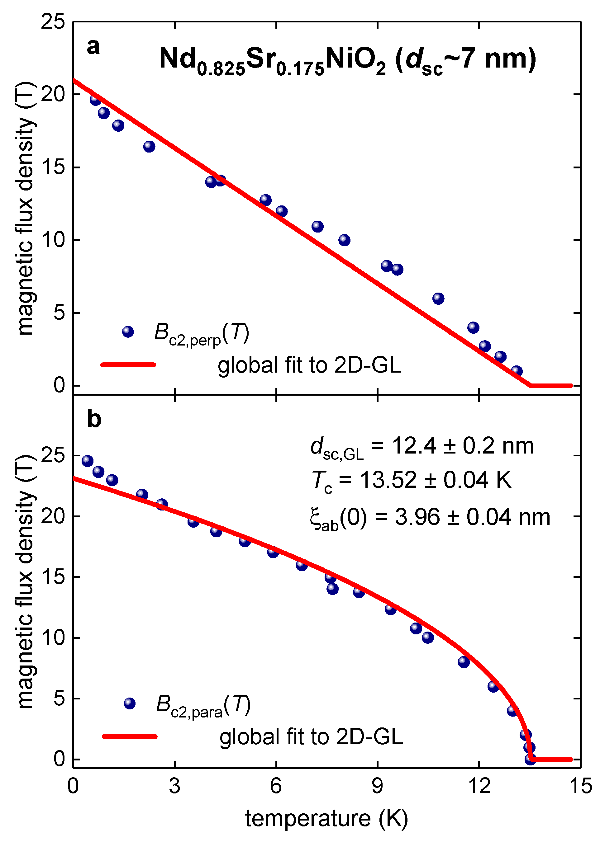 Preprints 73480 g007