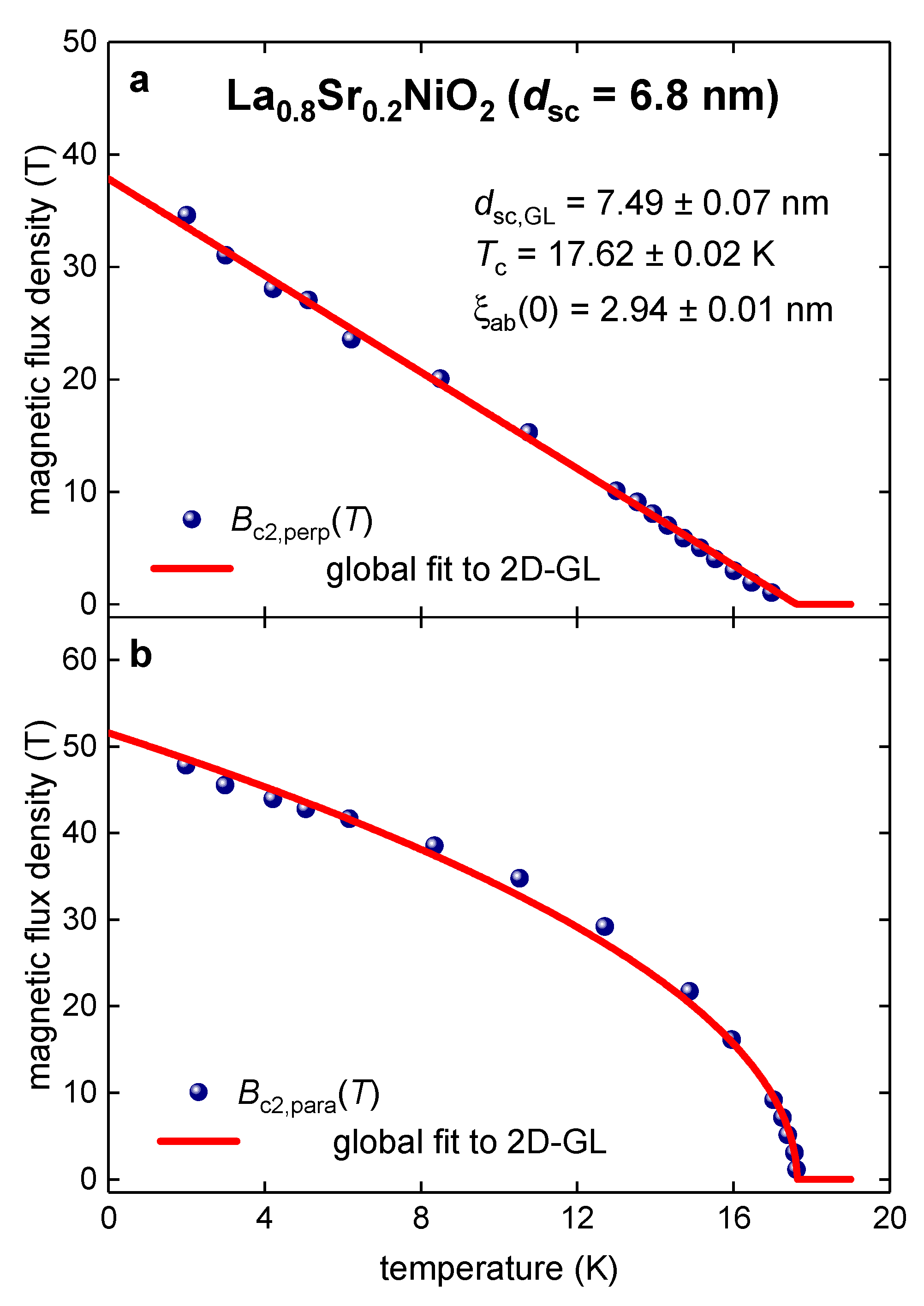 Preprints 73480 g009