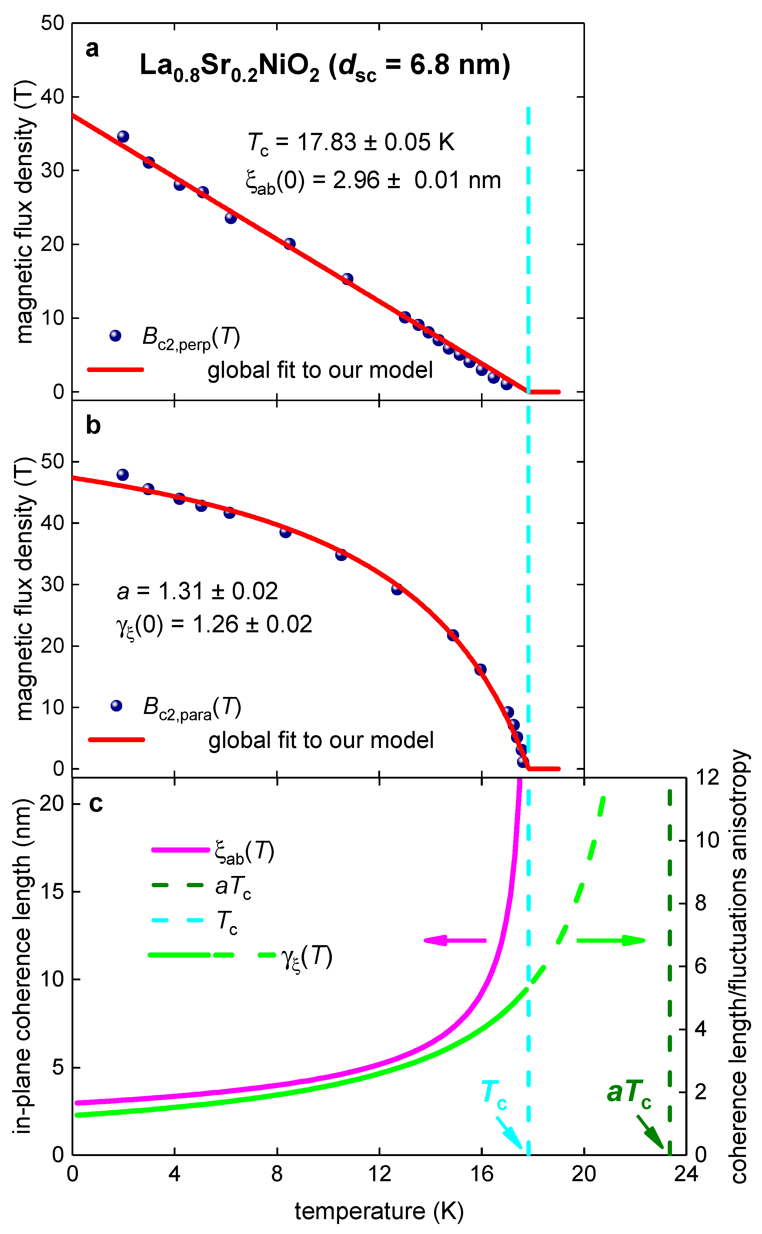 Preprints 73480 g010