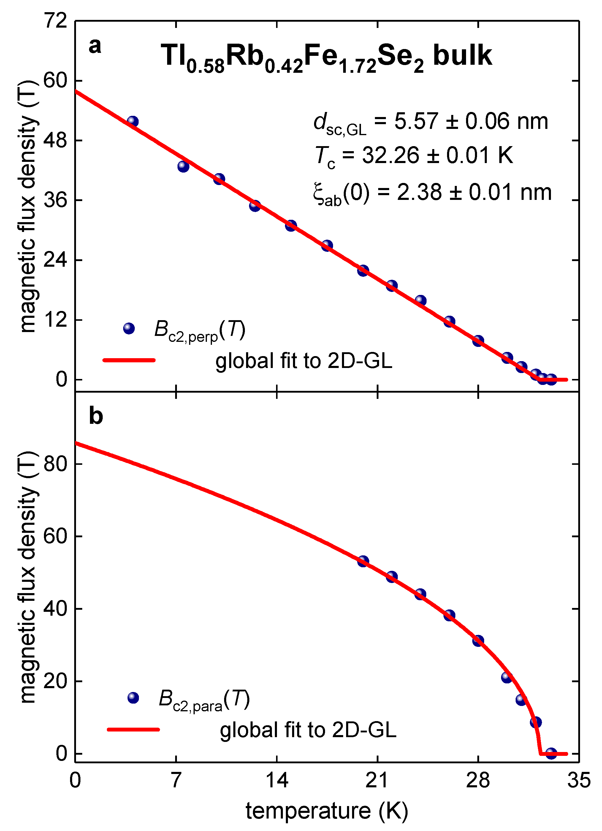 Preprints 73480 g011