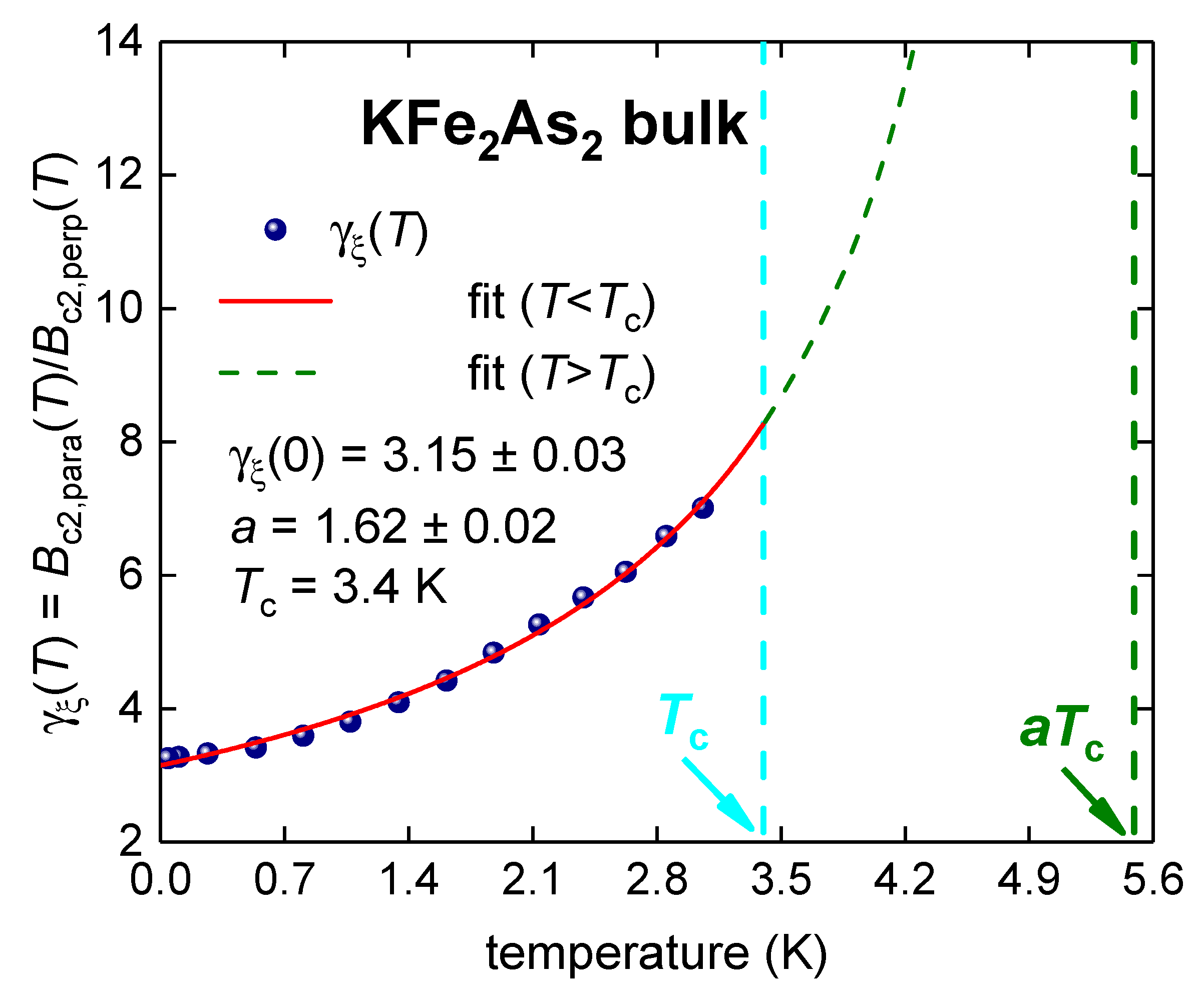 Preprints 73480 g015