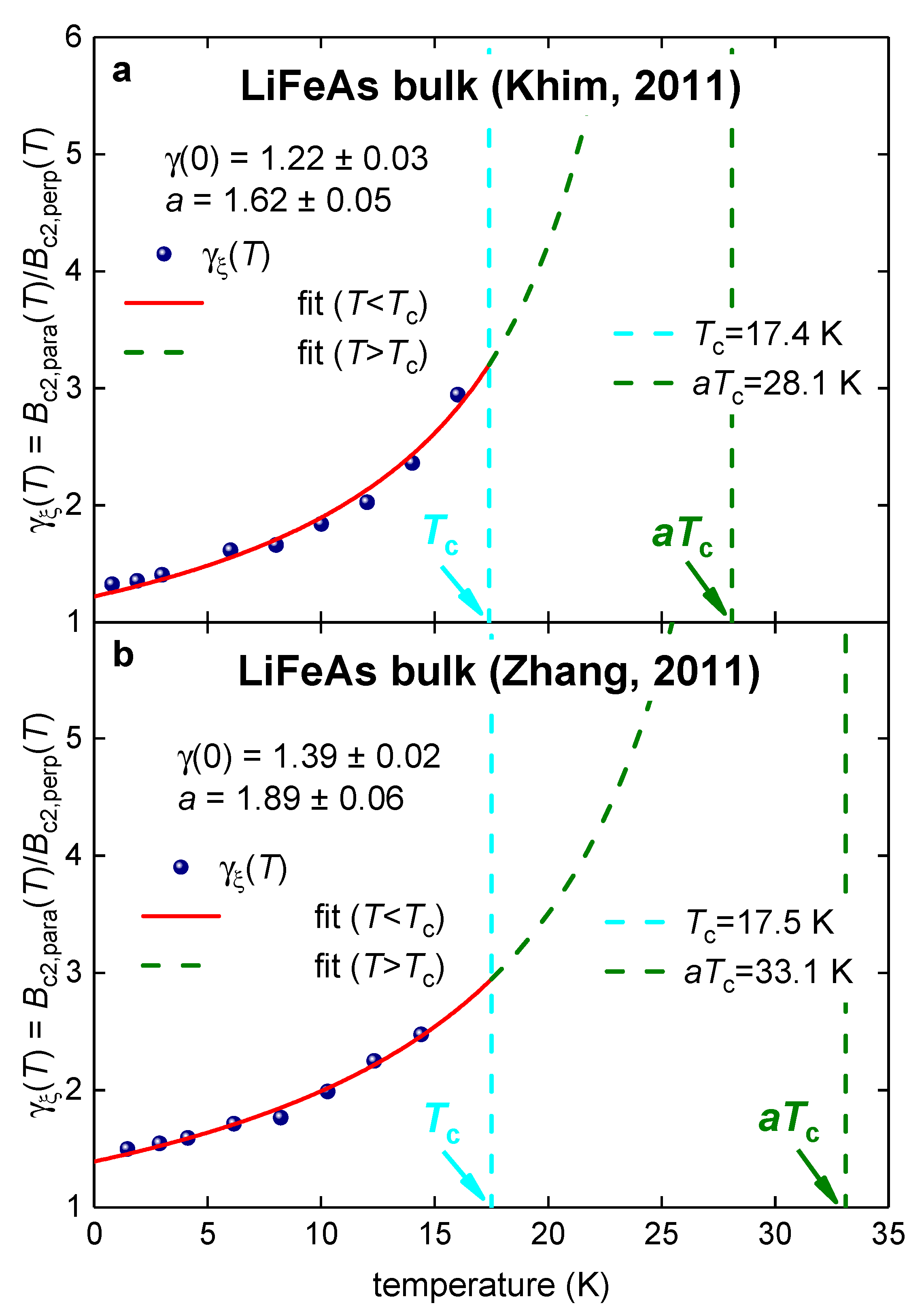 Preprints 73480 g016