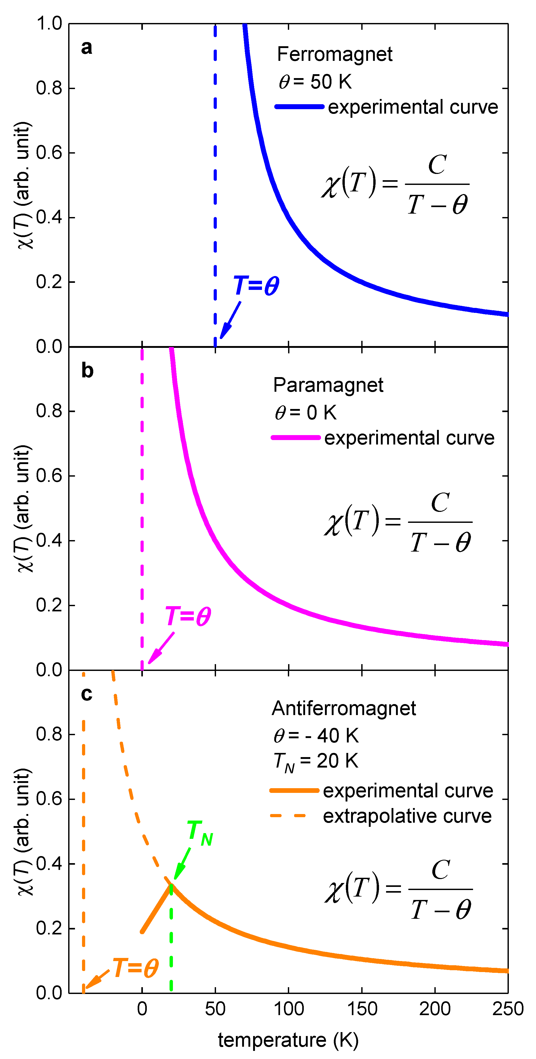 Preprints 73480 g017