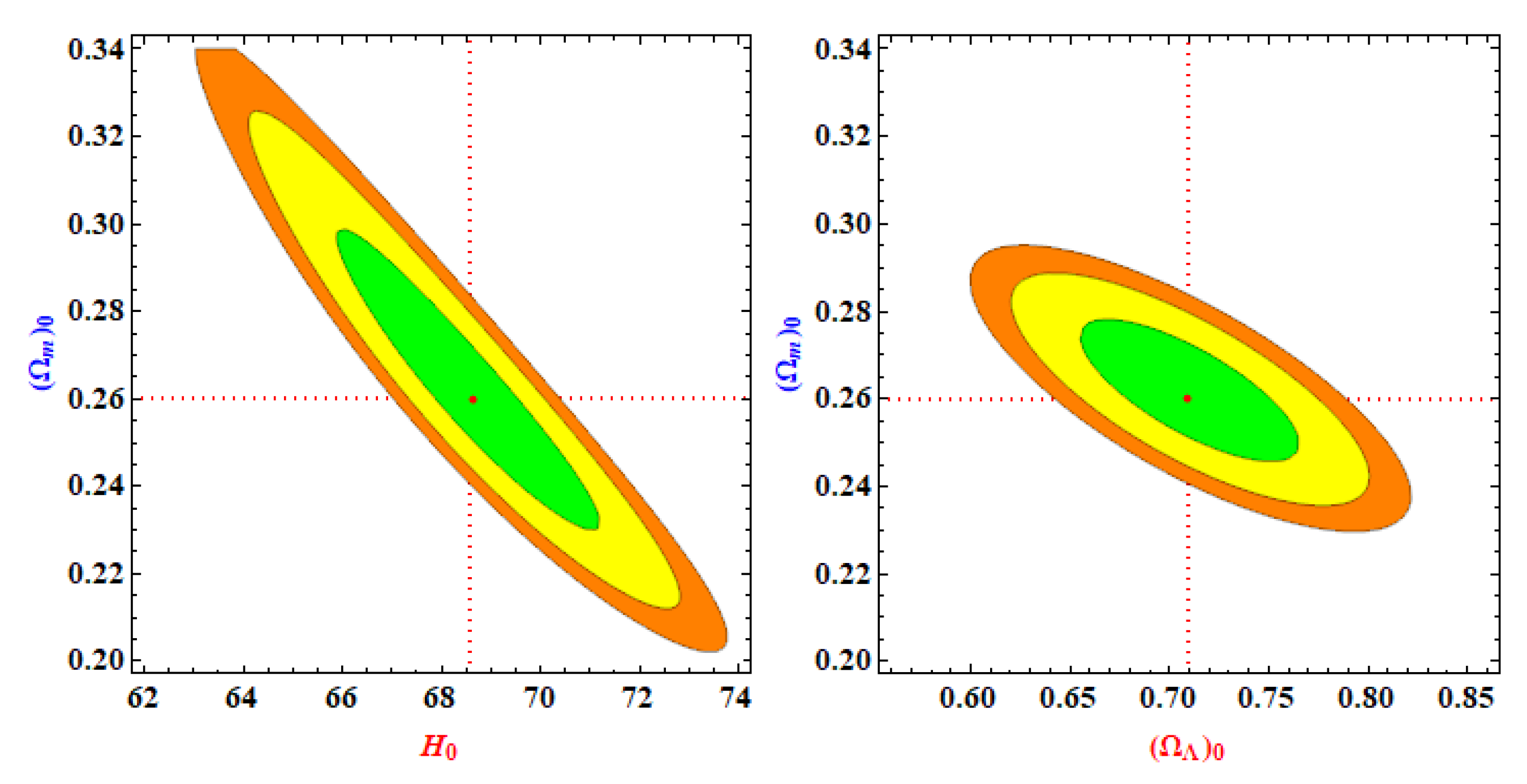 Preprints 80471 g001