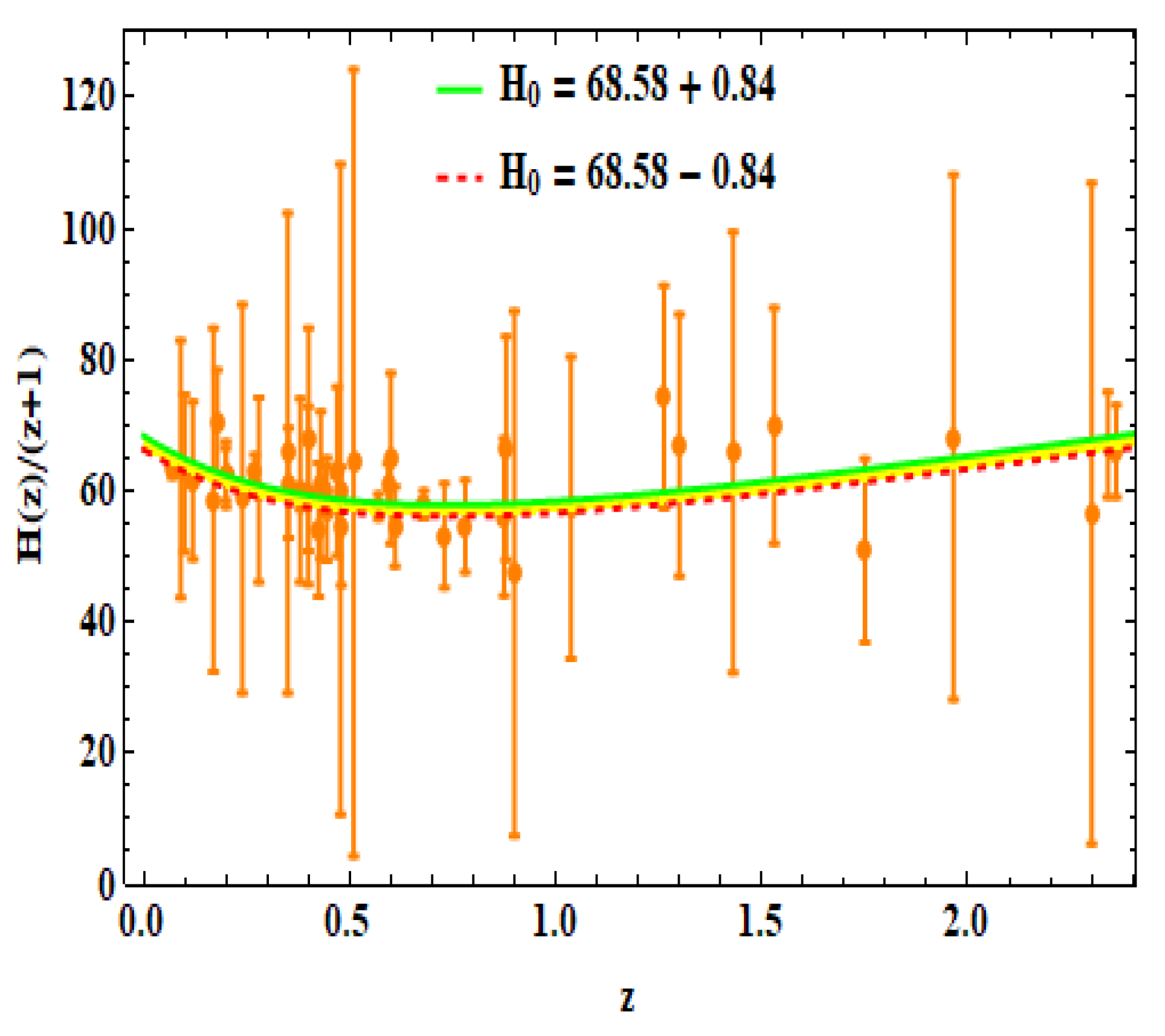 Preprints 80471 g002