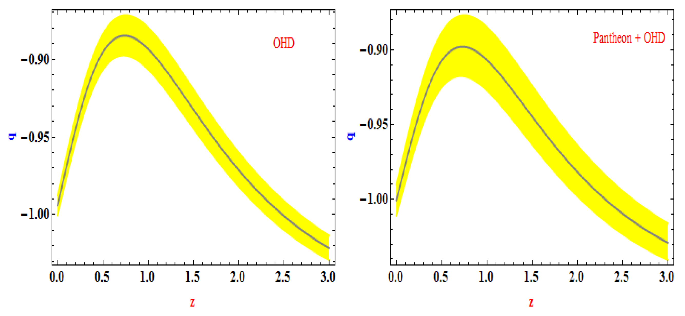 Preprints 80471 g004