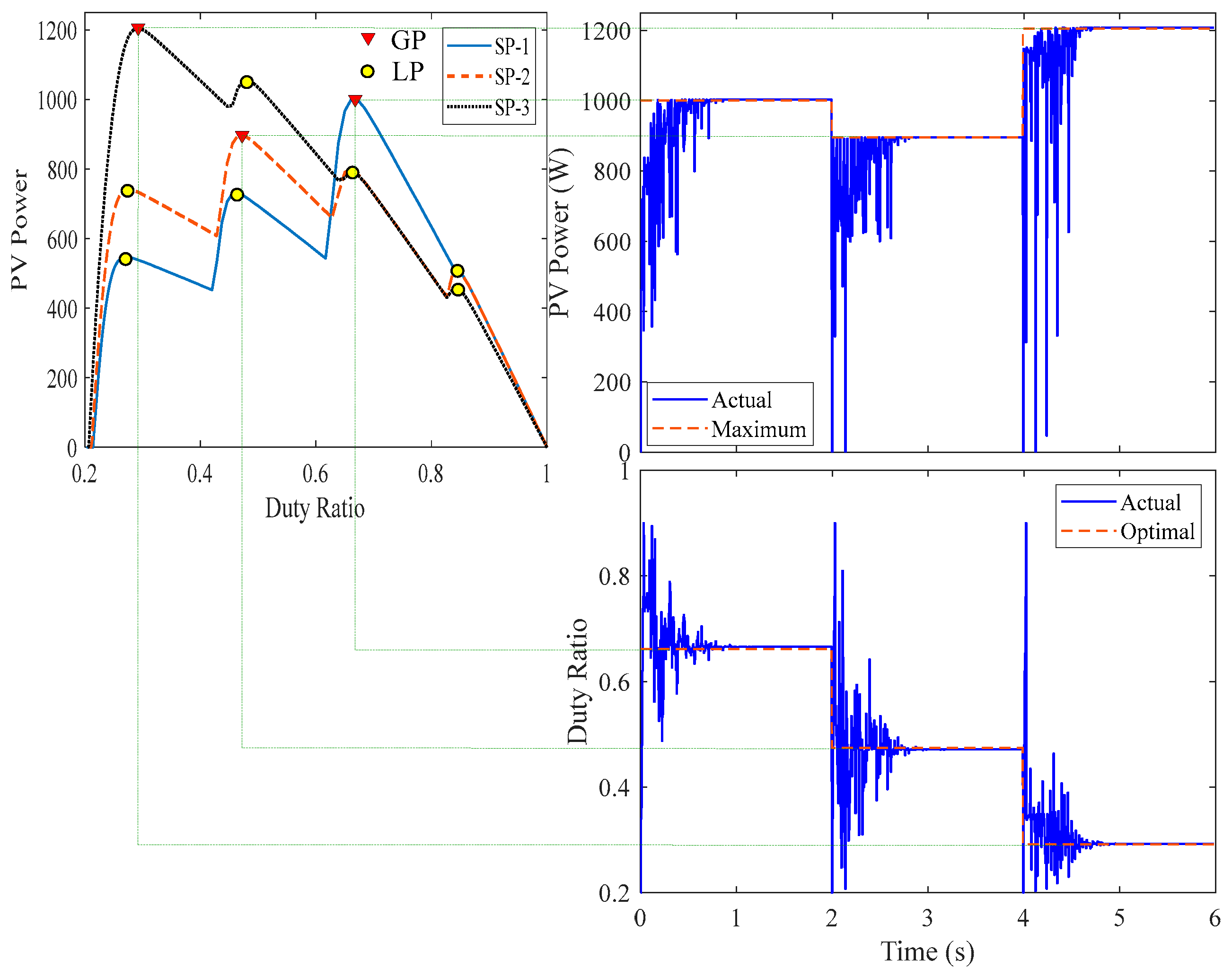 Preprints 75032 g009