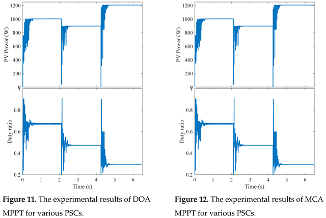 Preprints 75032 i001