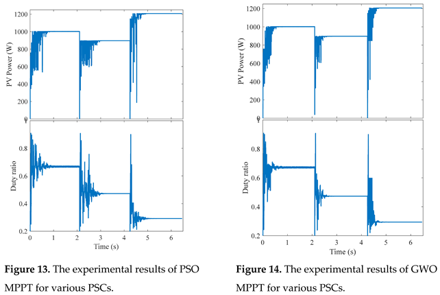 Preprints 75032 i002