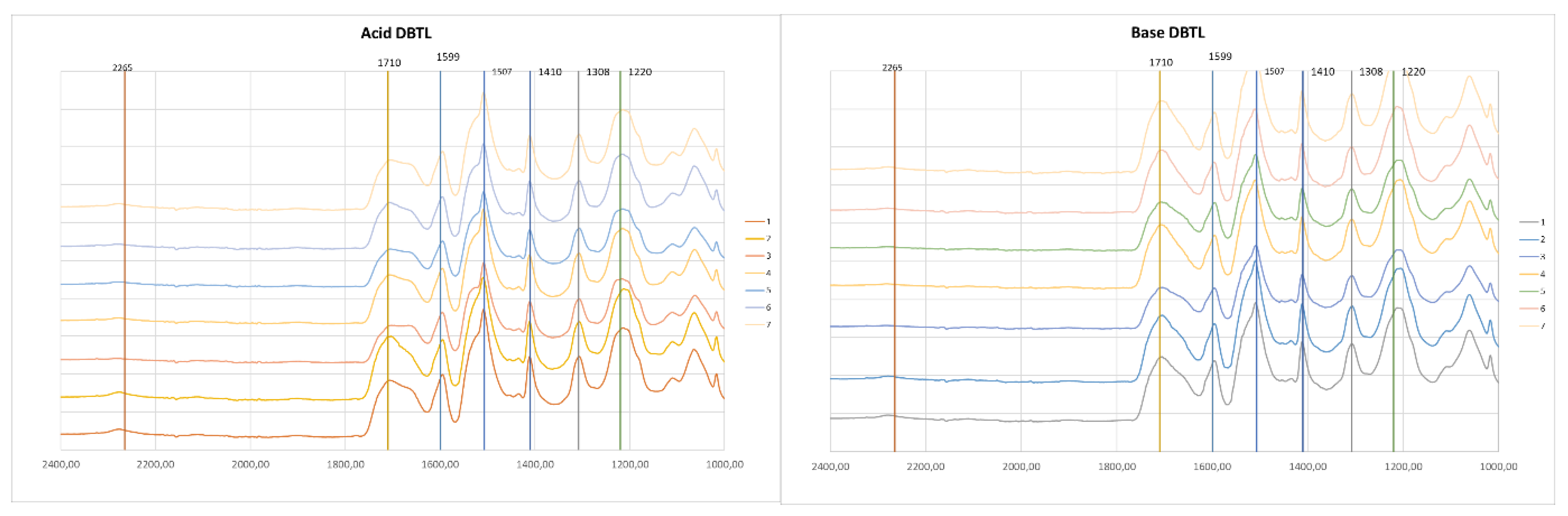 Preprints 107960 g004