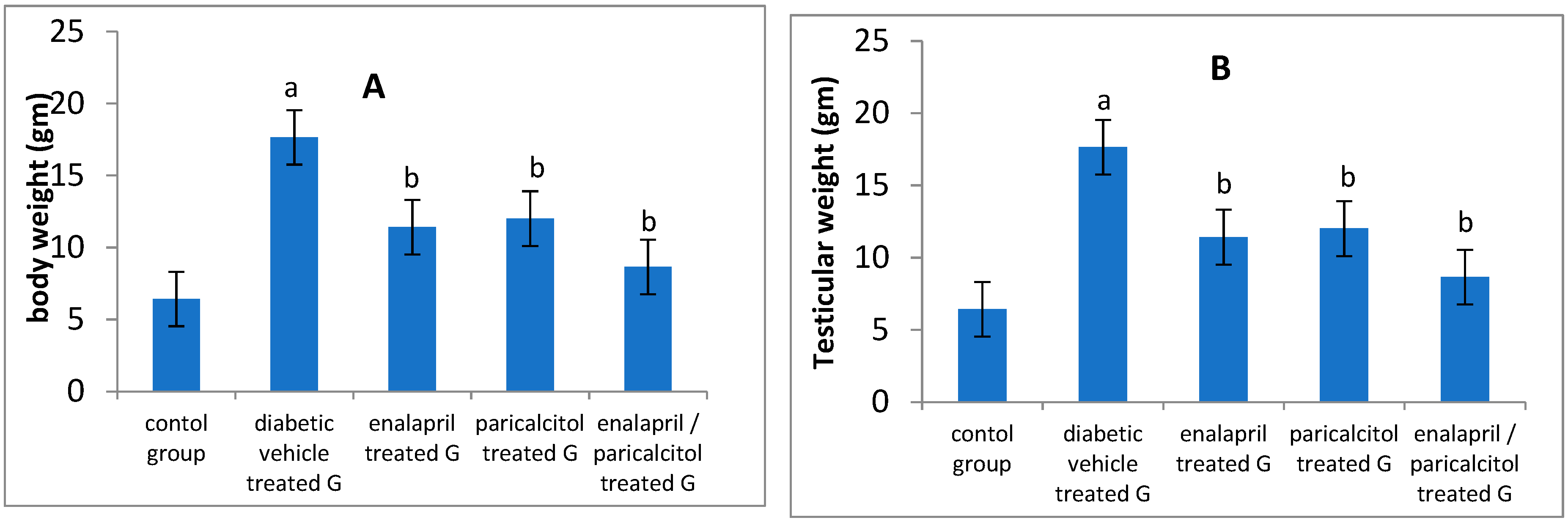 Preprints 87960 g001