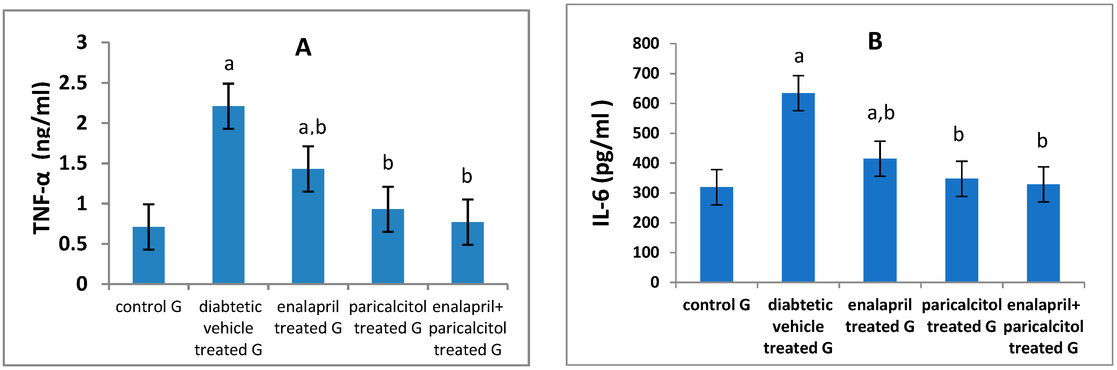 Preprints 87960 g005