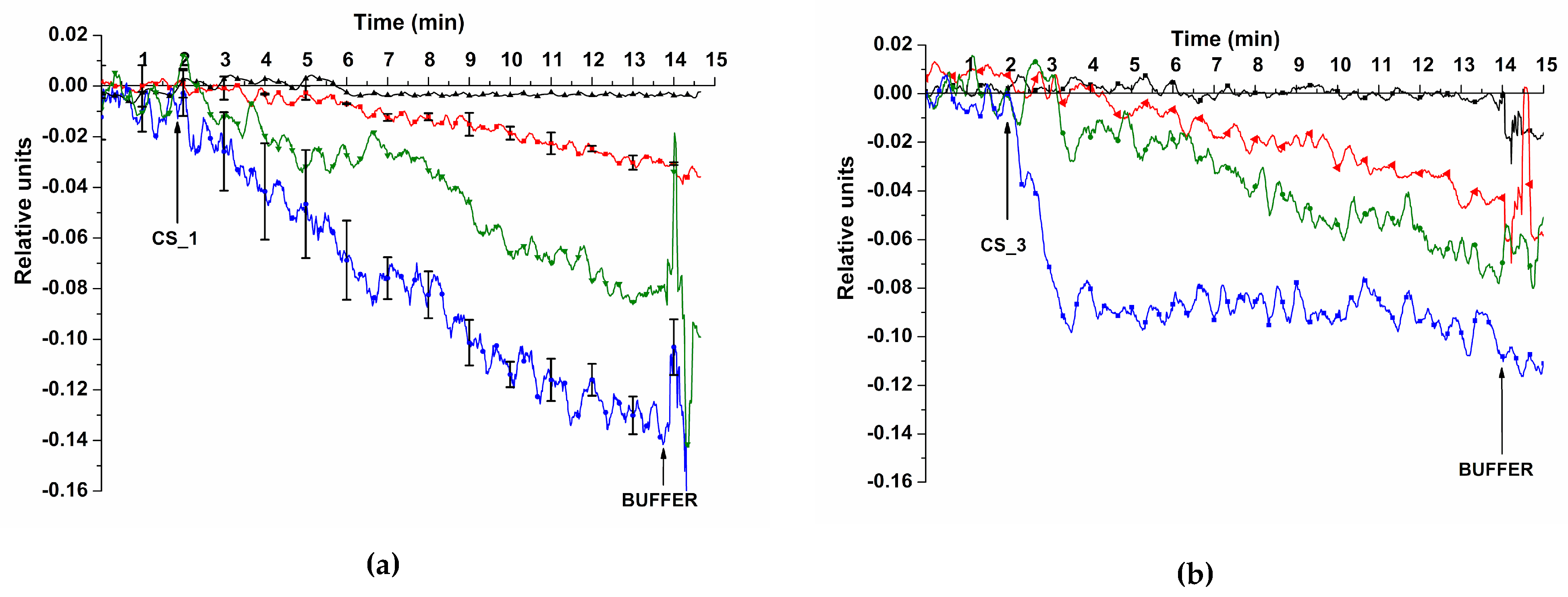 Preprints 78913 g006